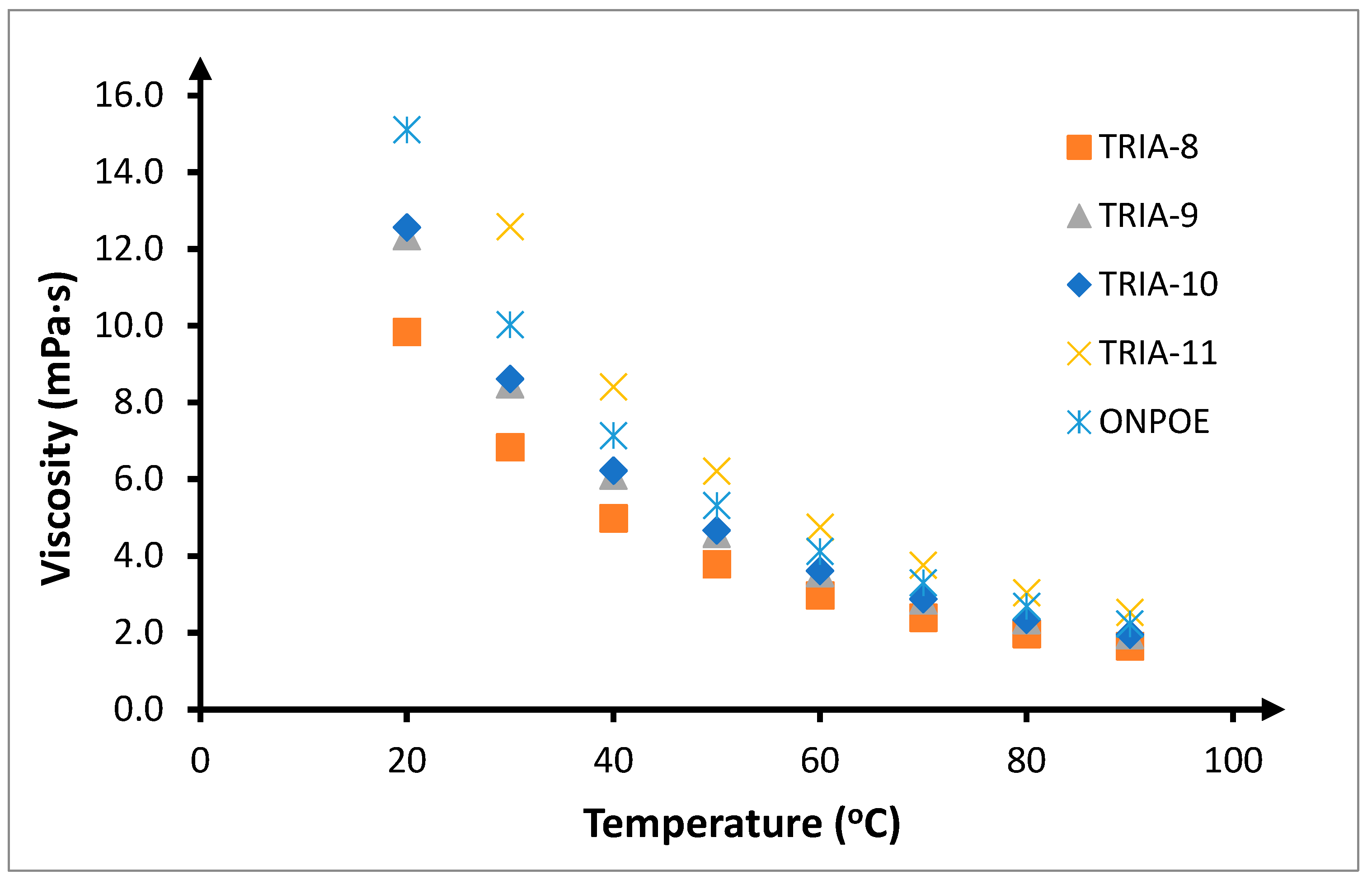 Membranes 10 00201 g013 Membranes 10 00201 g013