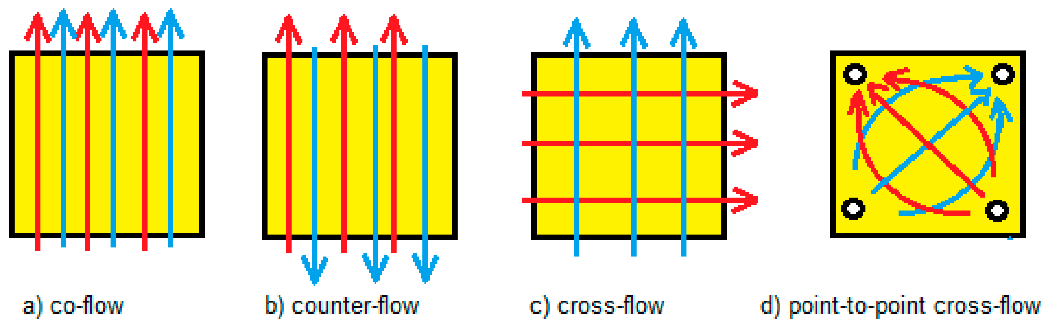 Membranes 10 00206 g002