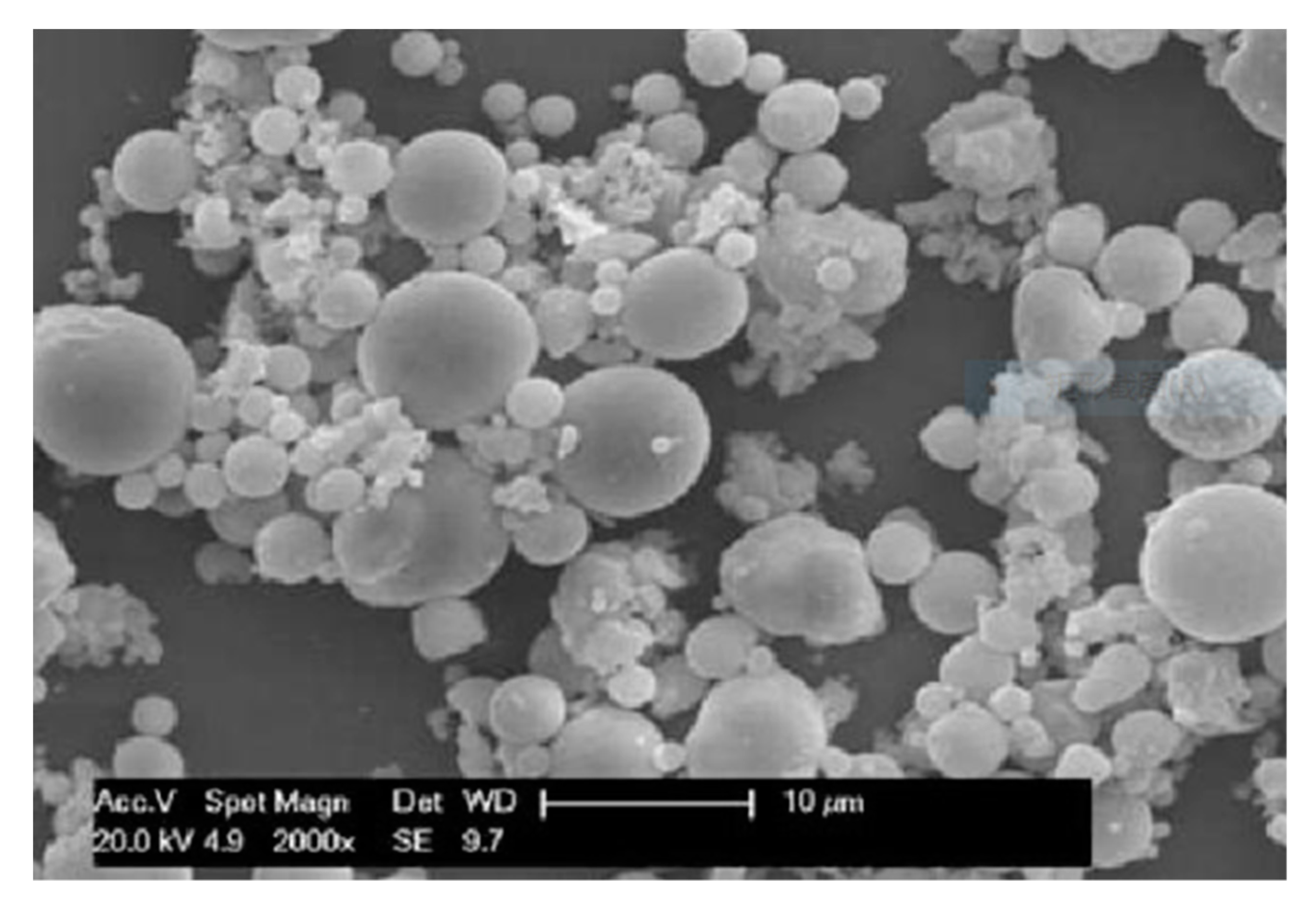 Membranes 10 00207 g004 Membranes 10 00207 g004