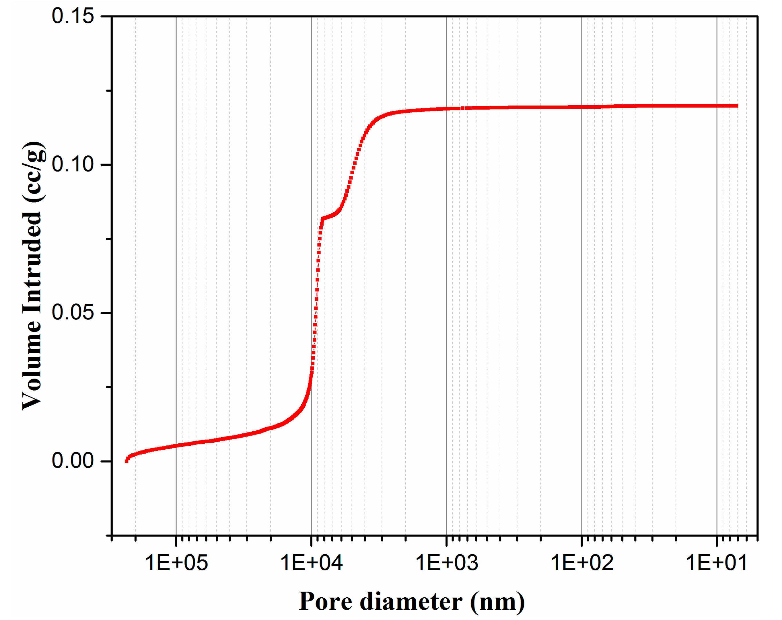 Membranes 10 00207 g009 Membranes 10 00207 g009