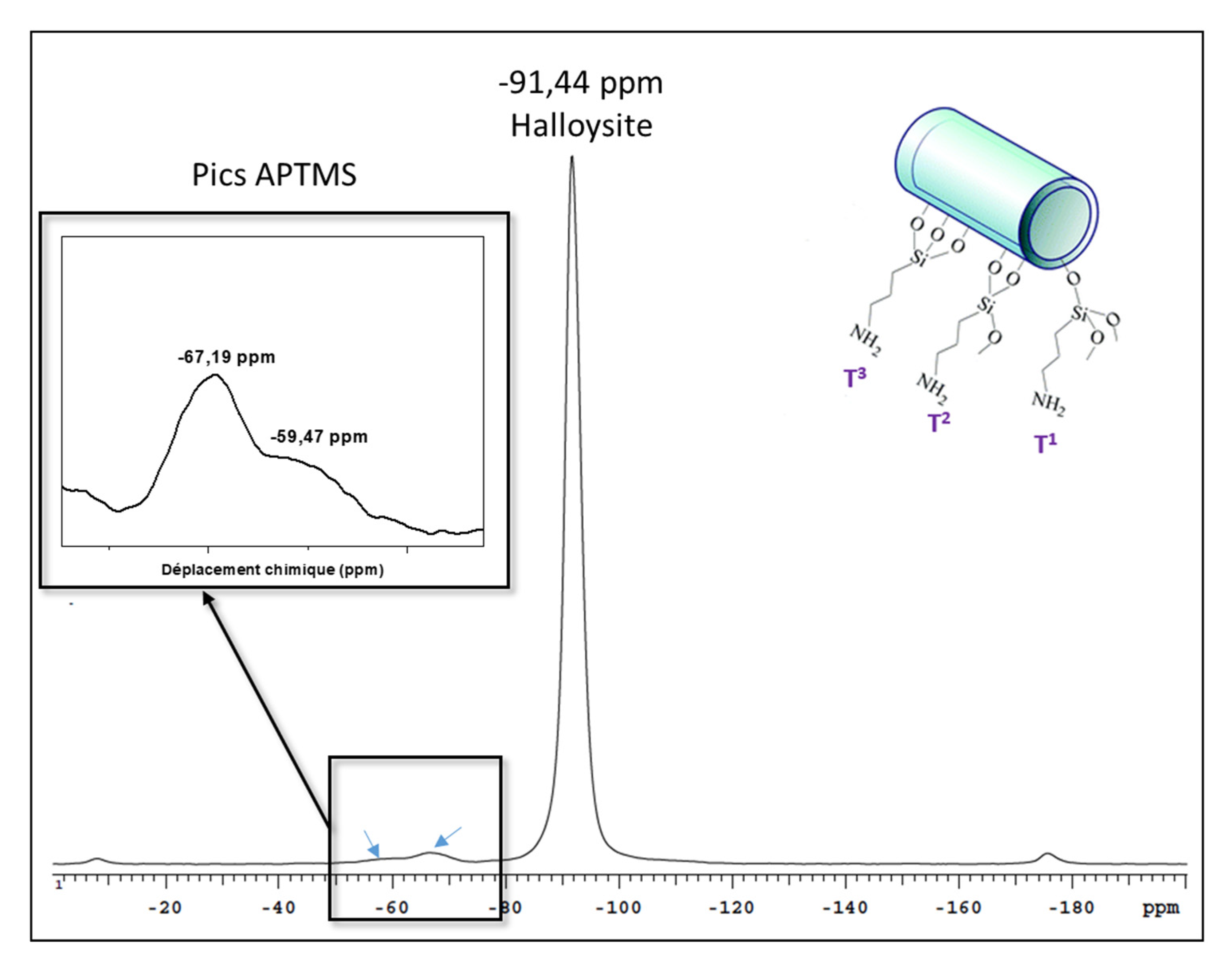 Membranes 10 00208 g003 Membranes 10 00208 g003