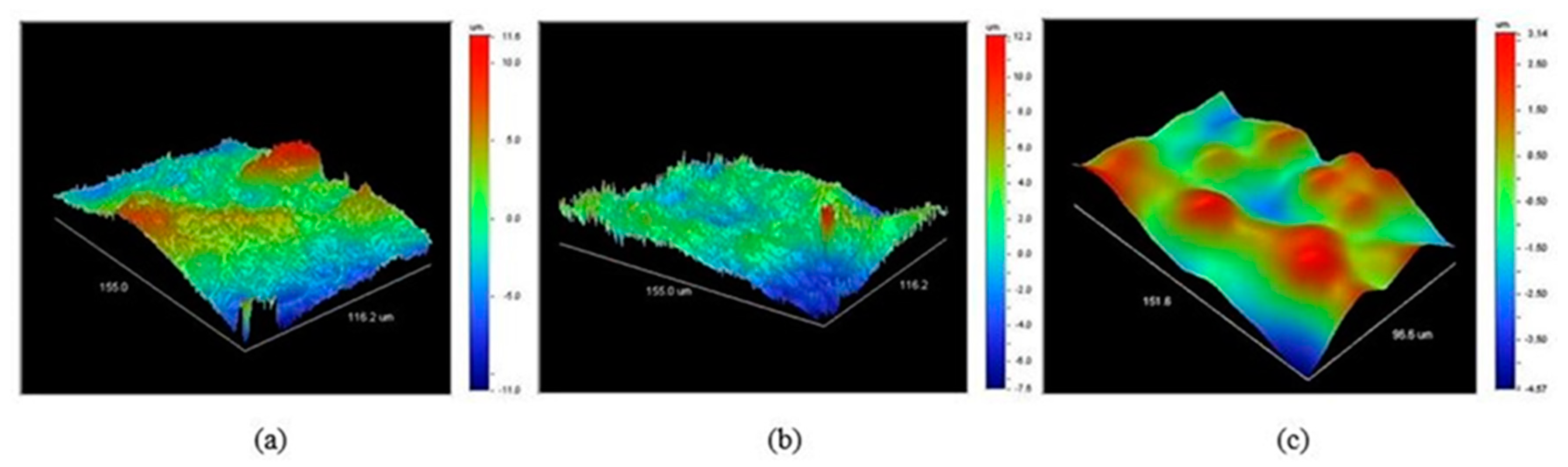 Membranes 10 00210 g003
