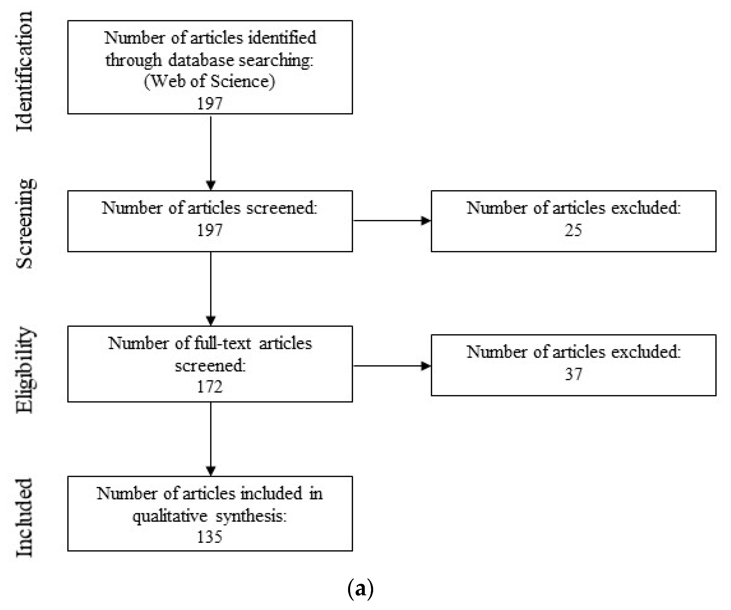 Membranes 10 00211 g002a Membranes 10 00211 g002a