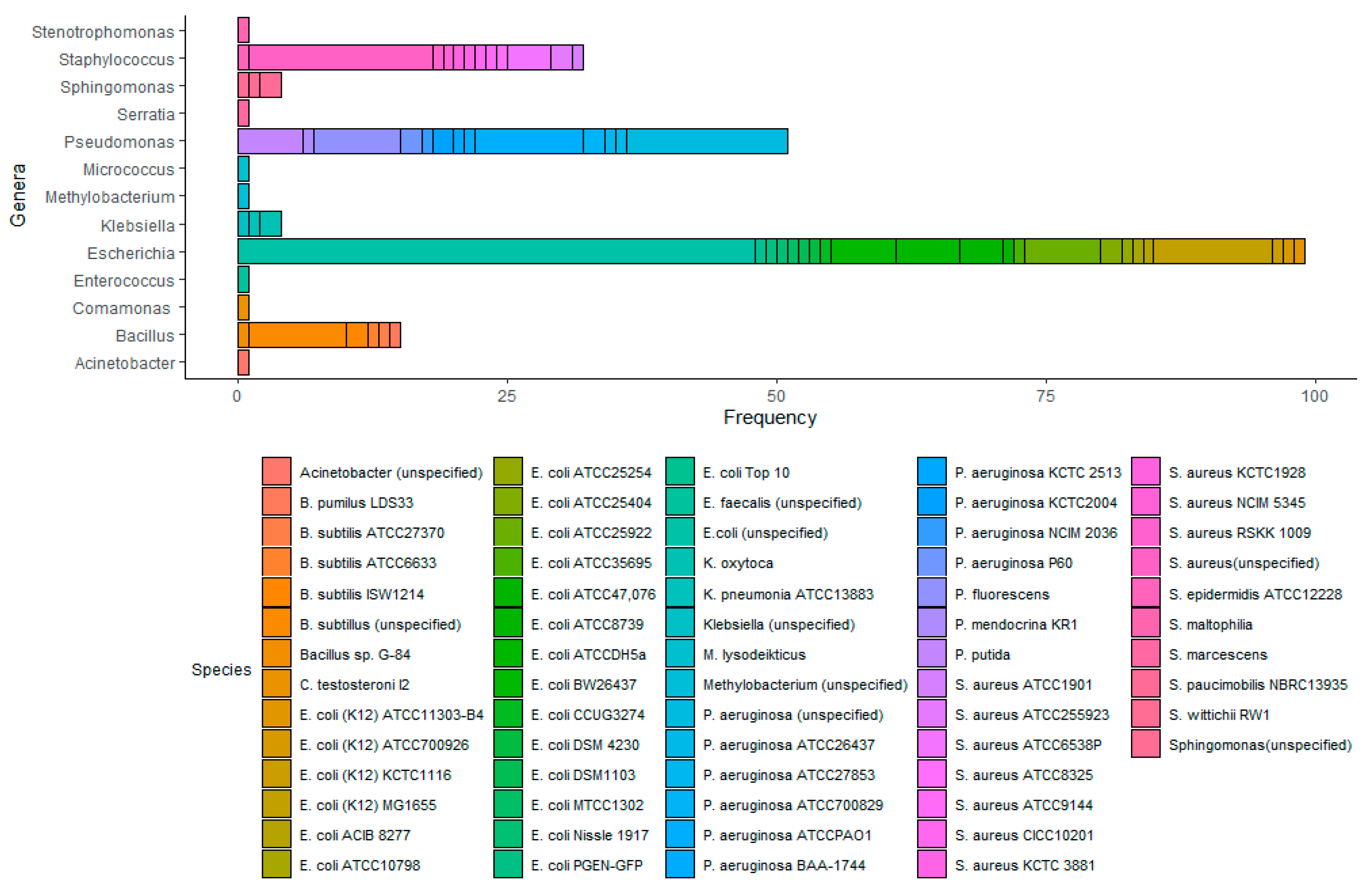 Membranes 10 00211 g003 Membranes 10 00211 g003