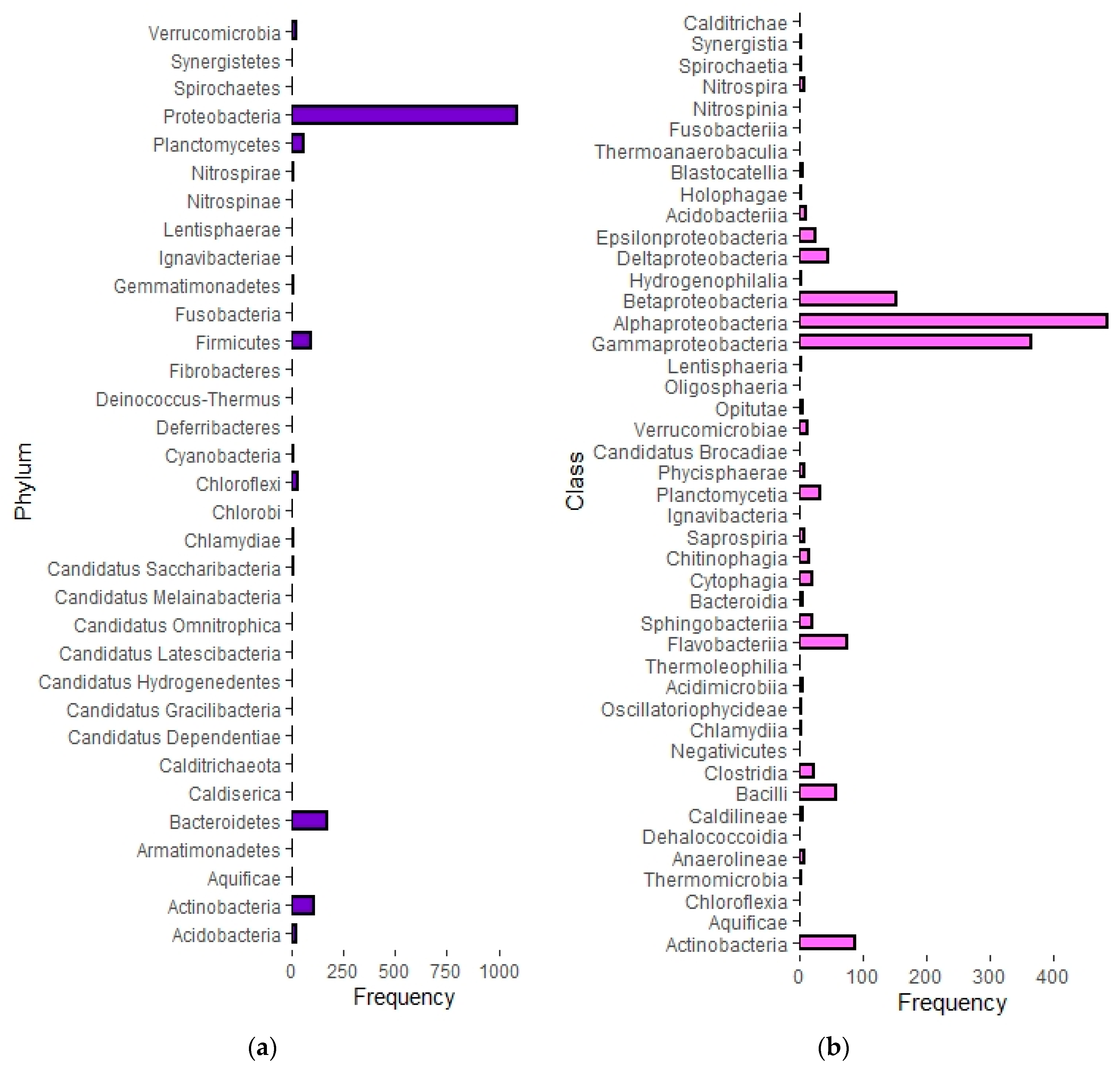 Membranes 10 00211 g005 Membranes 10 00211 g005