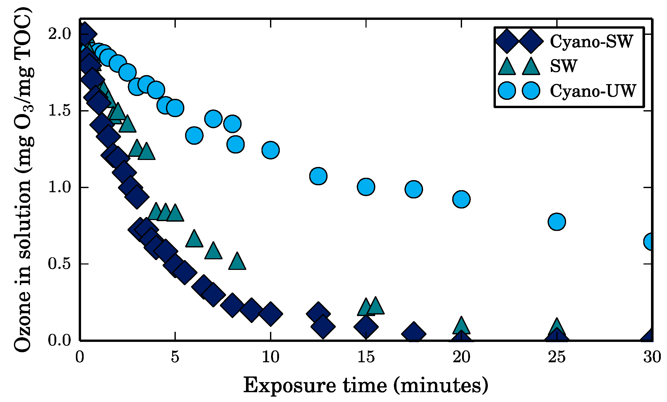 Membranes 10 00213 g002
