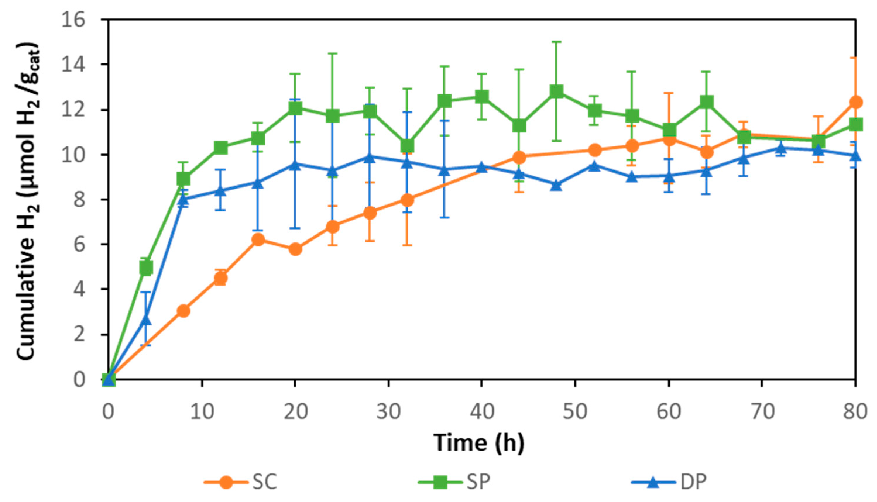 Membranes 10 00218 g006 Membranes 10 00218 g006