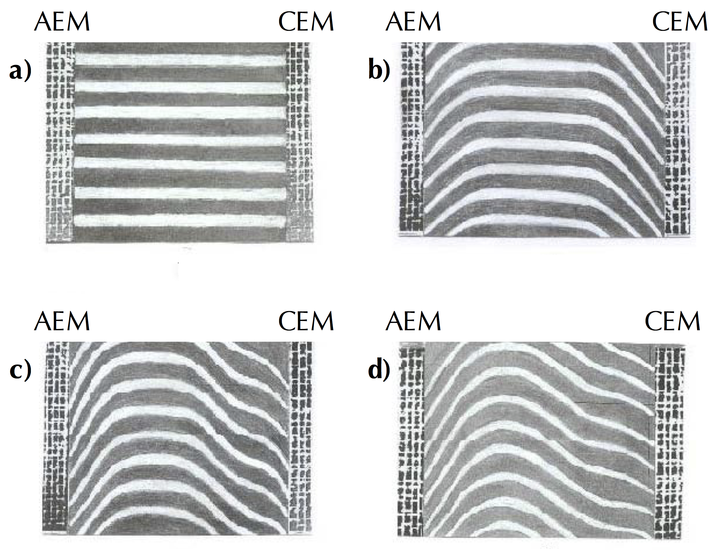 Membranes 10 00221 g006