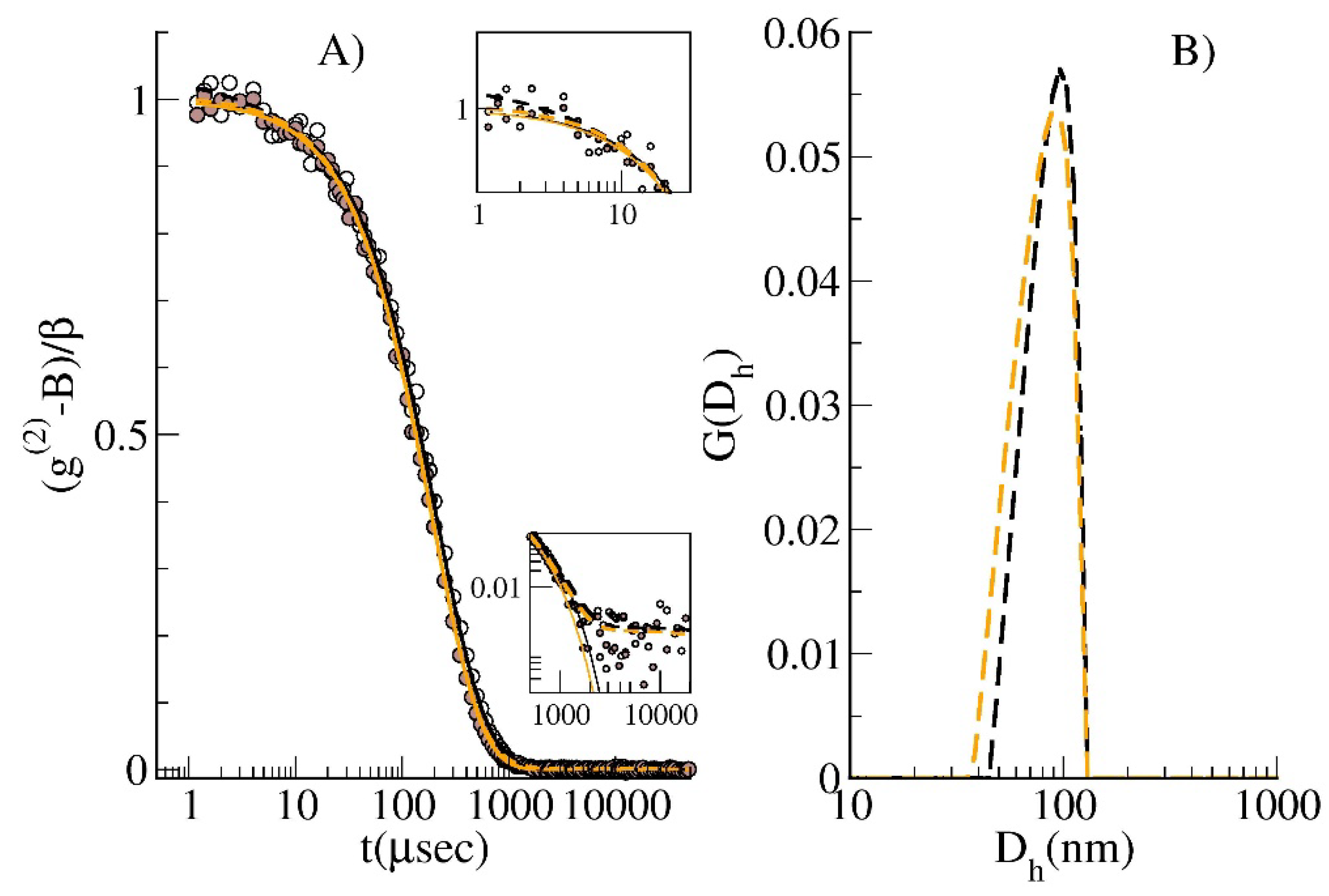 Membranes 10 00222 g001 Membranes 10 00222 g001