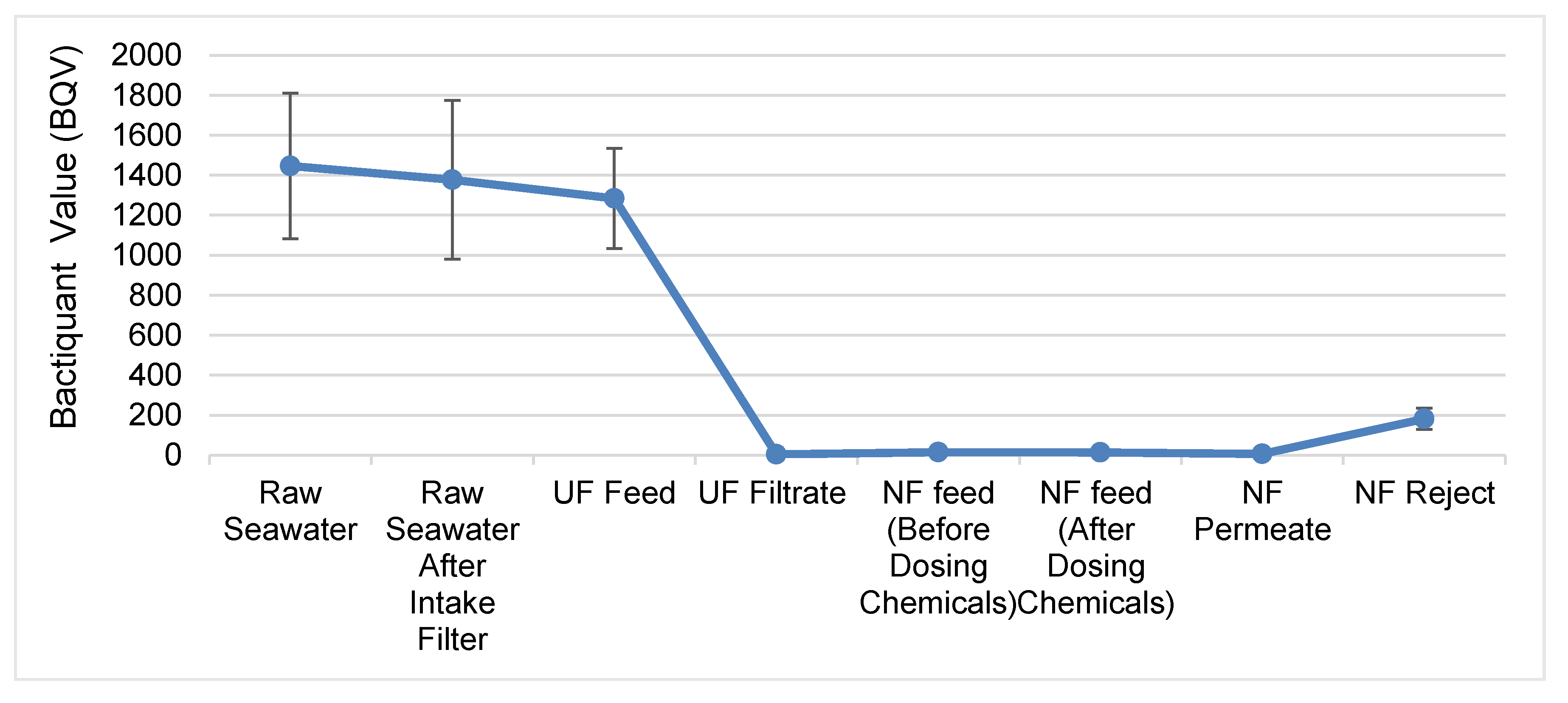 Membranes 10 00223 g002
