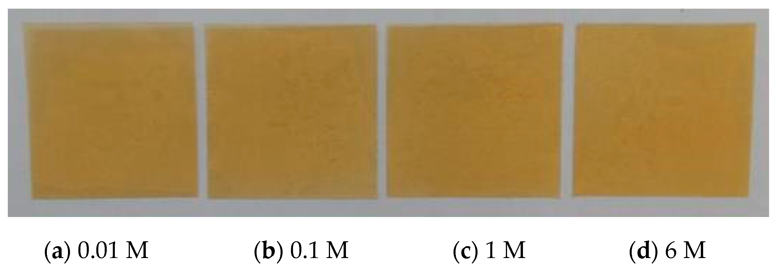 Membranes 10 00228 g003 Membranes 10 00228 g003