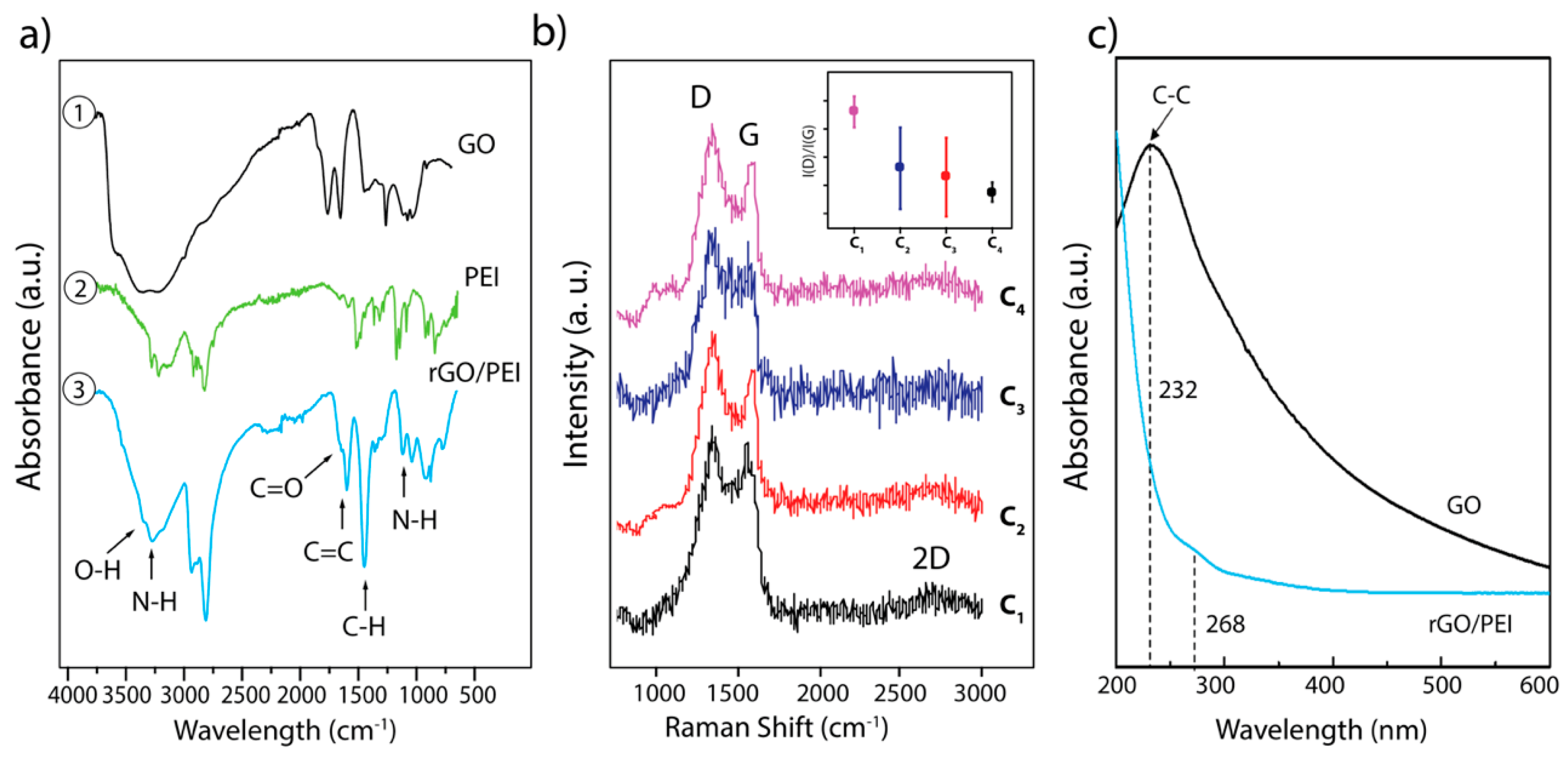 Membranes 10 00229 g002 Membranes 10 00229 g002