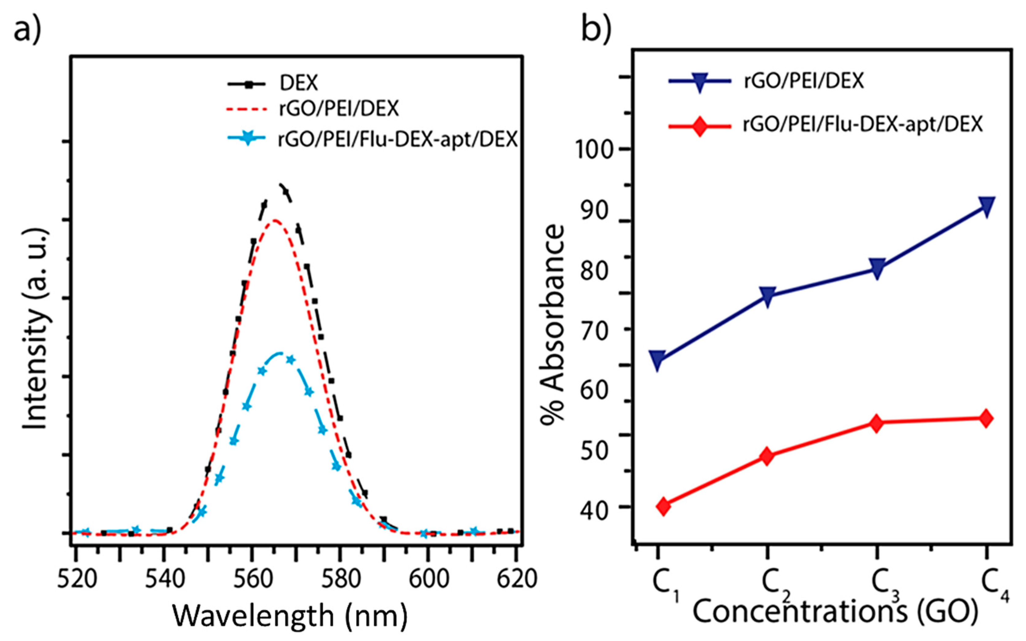Membranes 10 00229 g004 Membranes 10 00229 g004