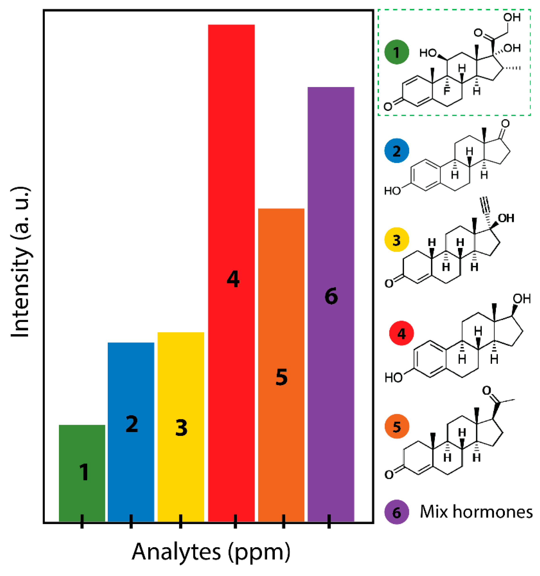 Membranes 10 00229 g005 Membranes 10 00229 g005