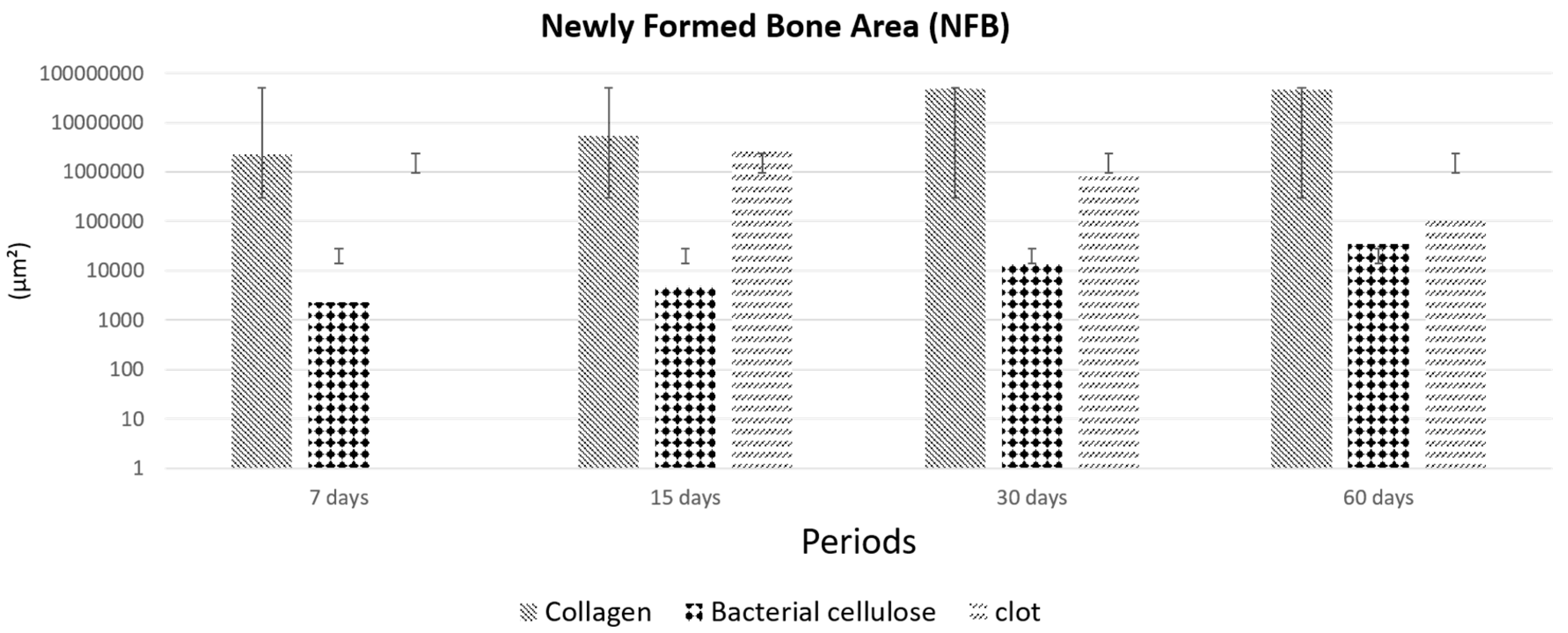 Membranes 10 00230 g007 Membranes 10 00230 g007