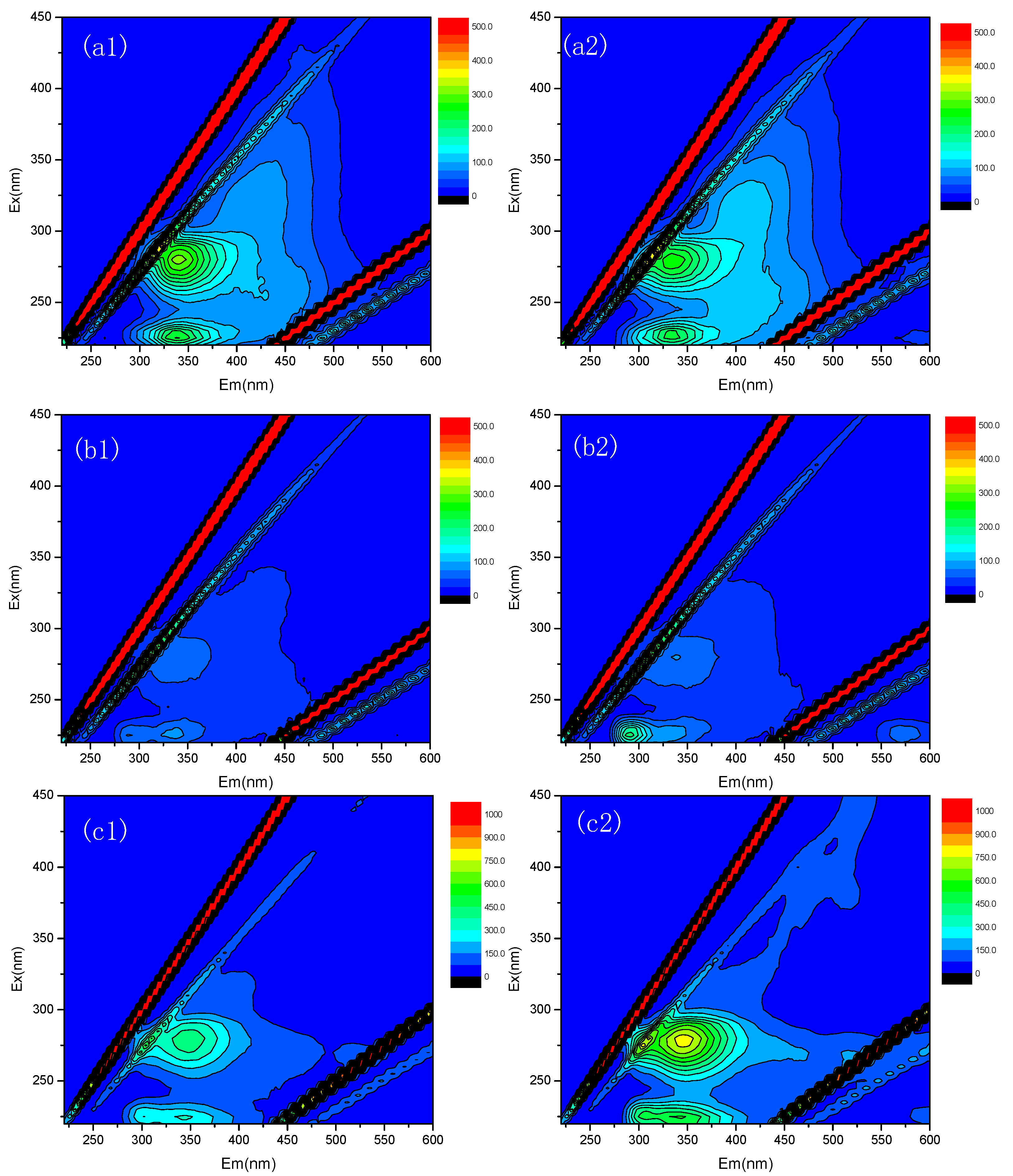 Membranes 10 00231 g004
