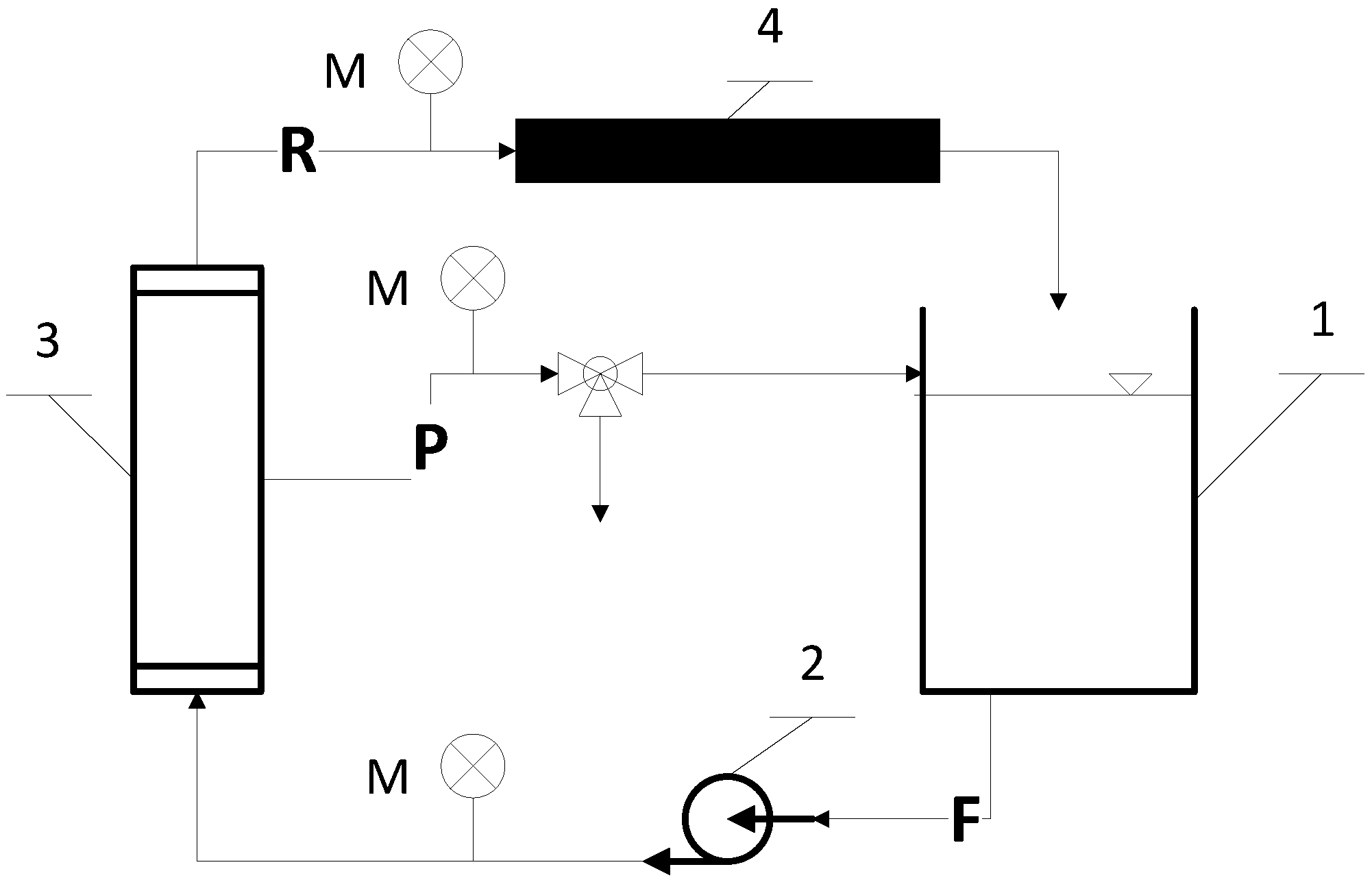 Membranes 10 00235 g001