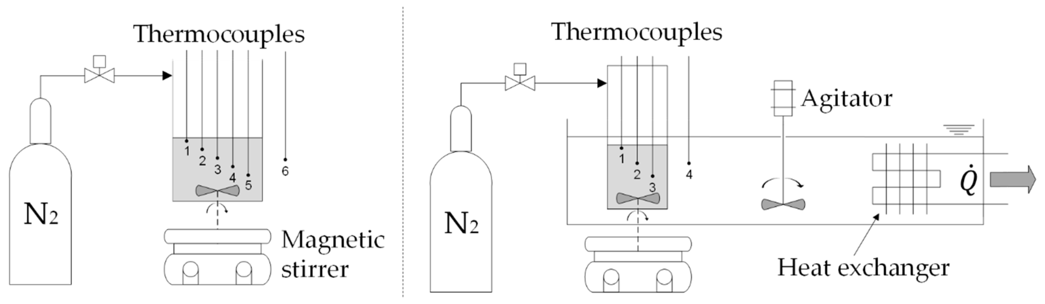 Membranes 10 00246 g001 Membranes 10 00246 g001