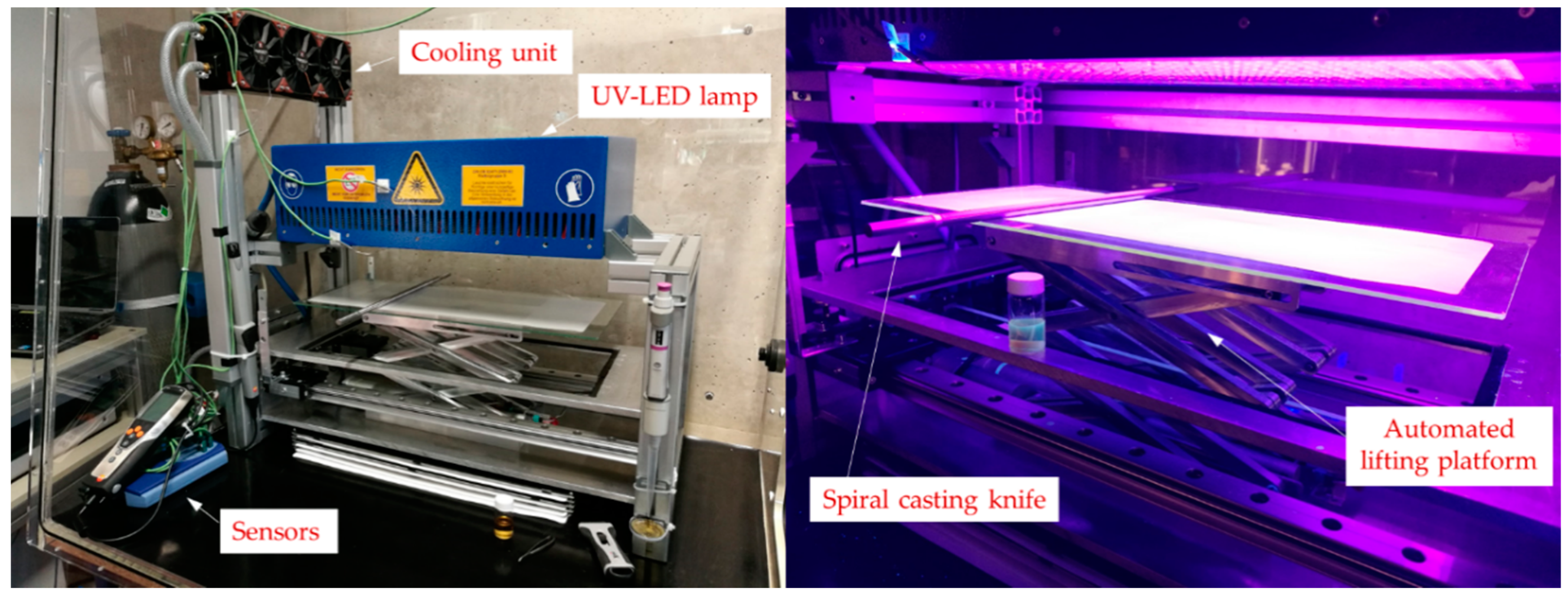 Membranes 10 00246 g002 Membranes 10 00246 g002