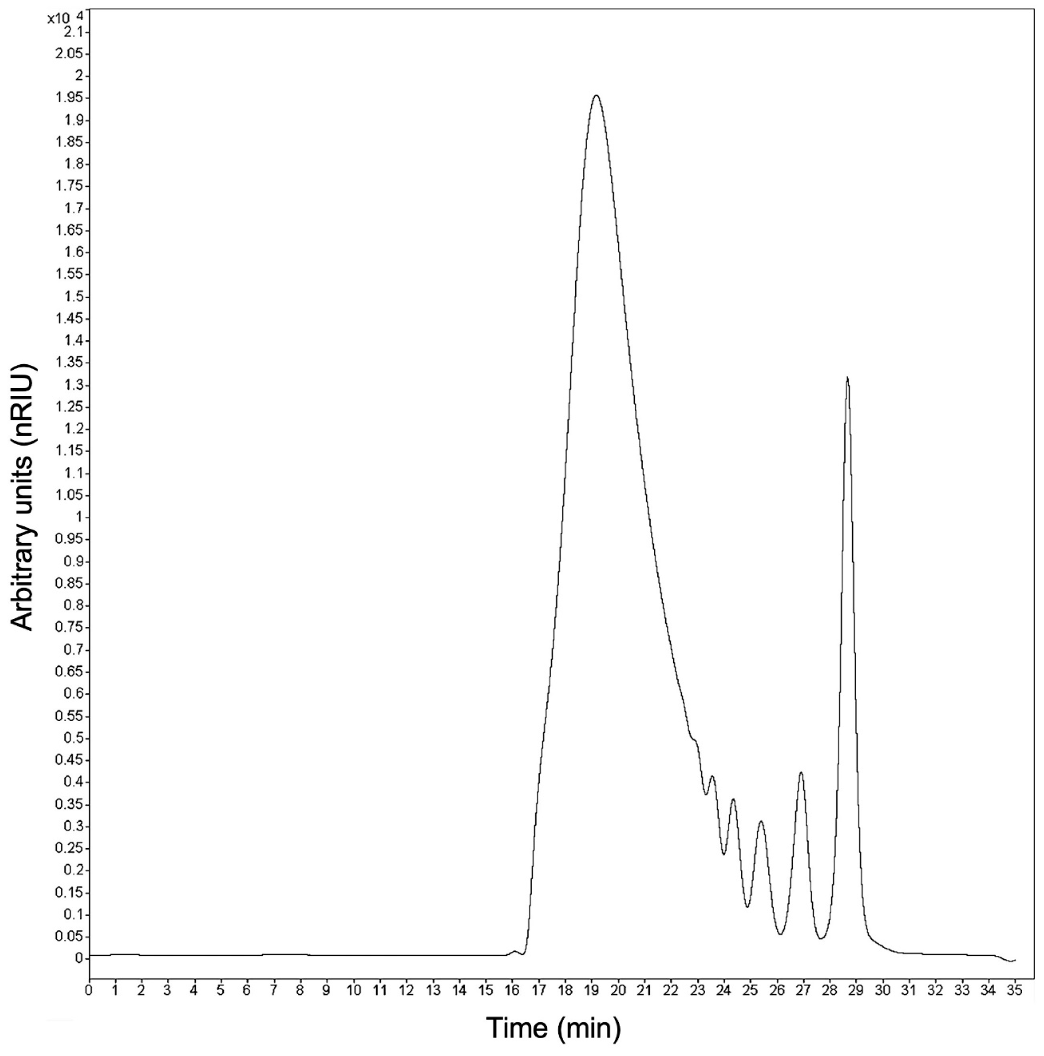 Membranes 10 00261 g003