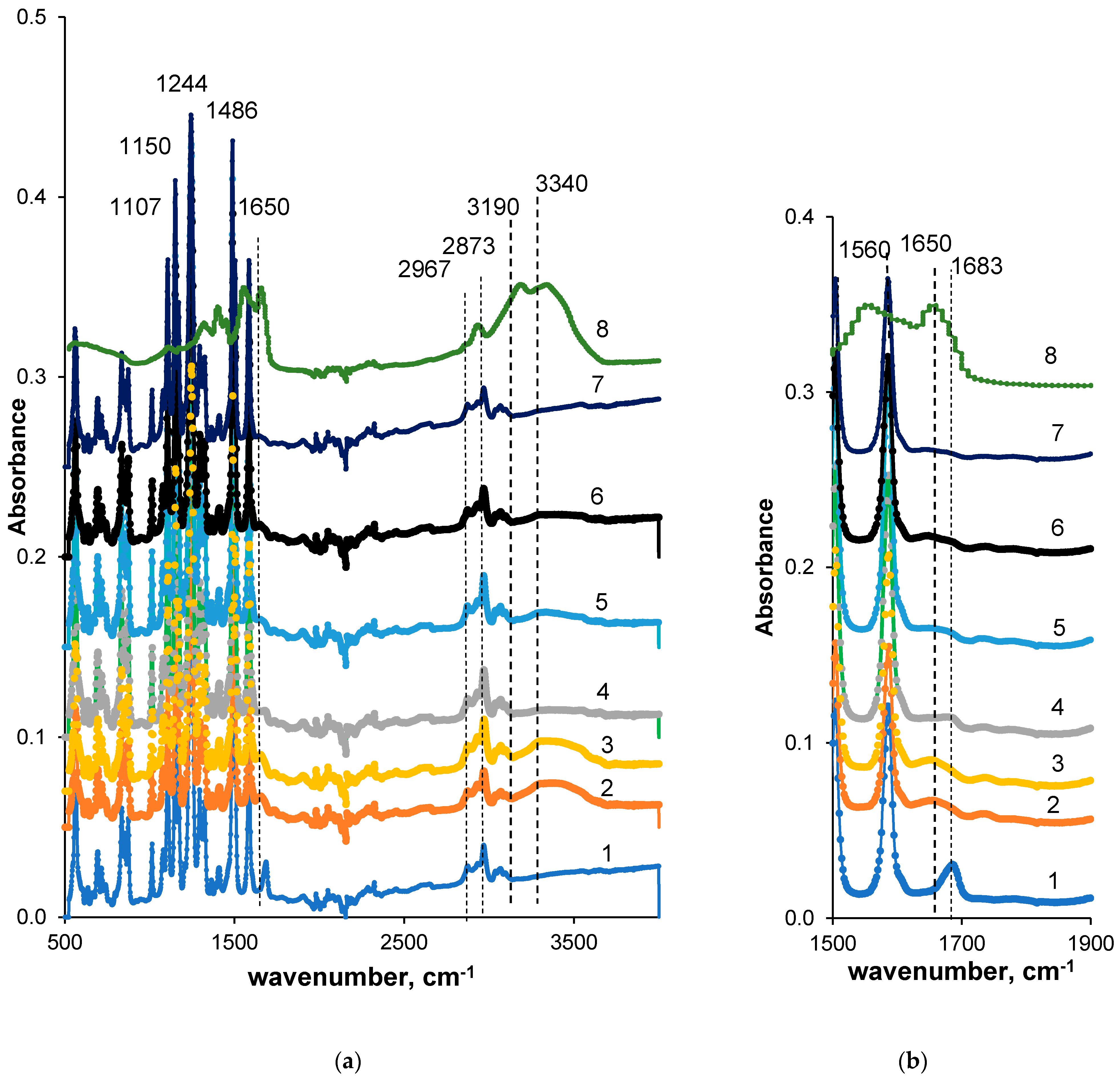 Membranes 10 00264 g004