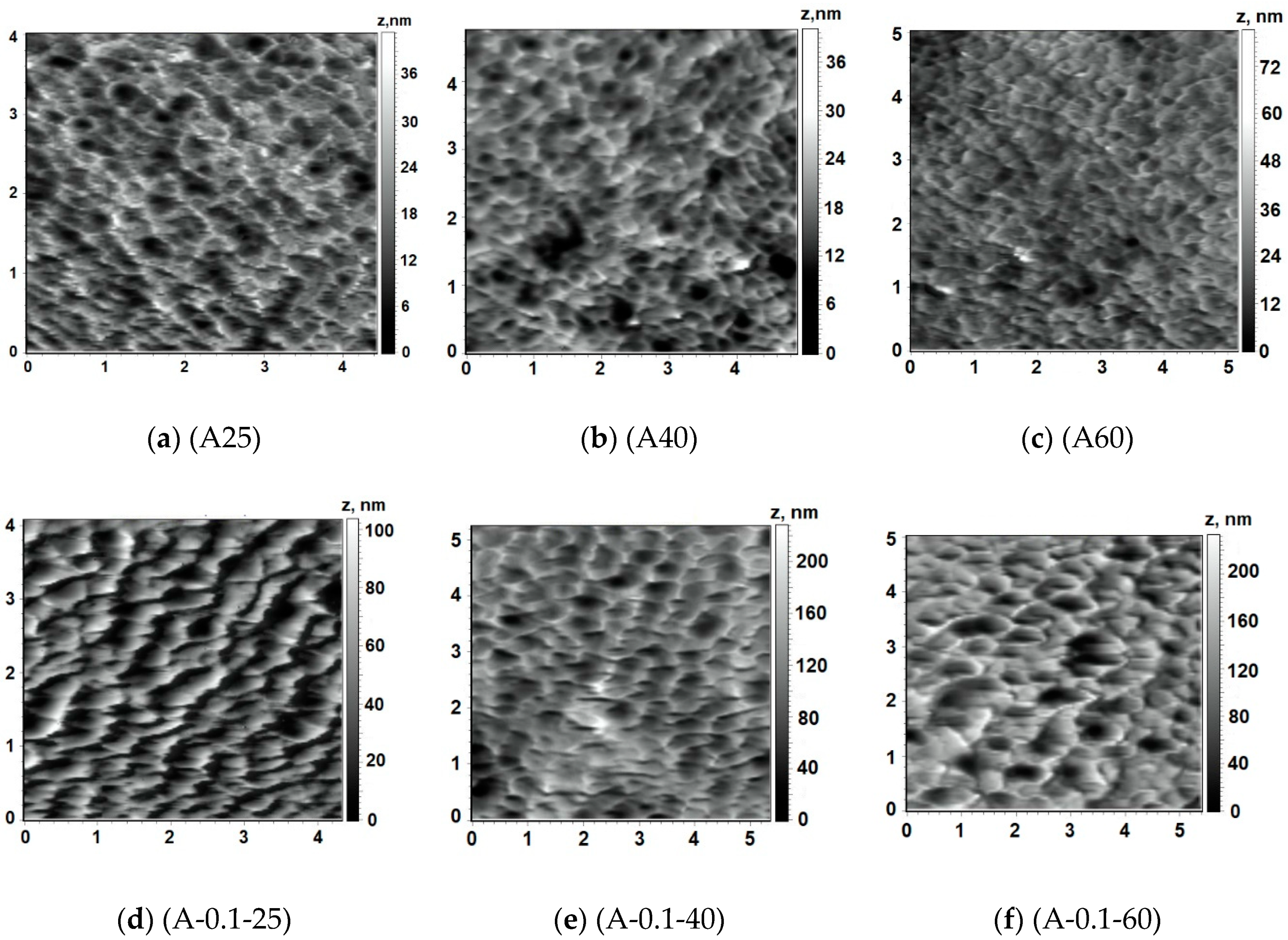 Membranes 10 00264 g008