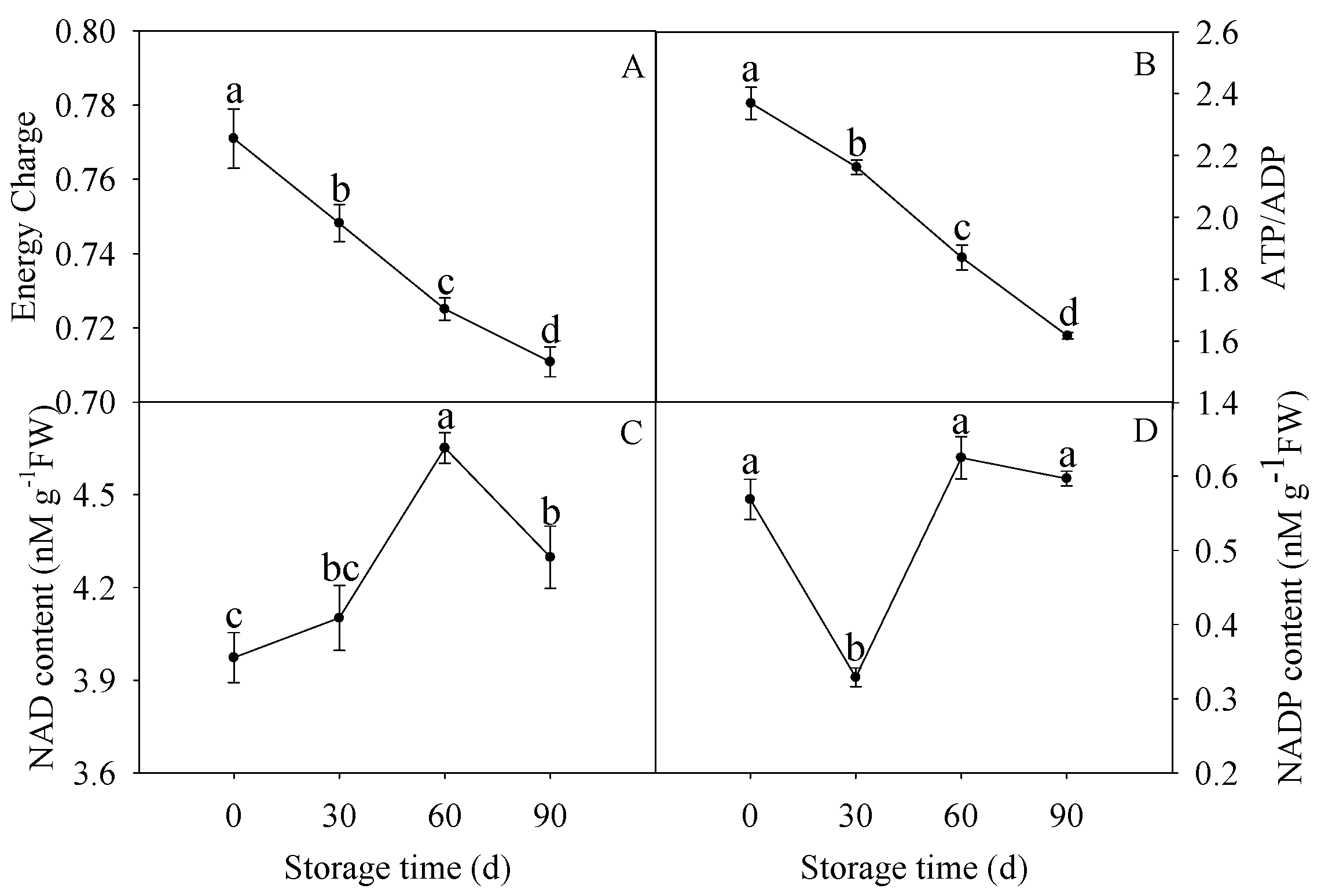 Membranes 10 00269 g001