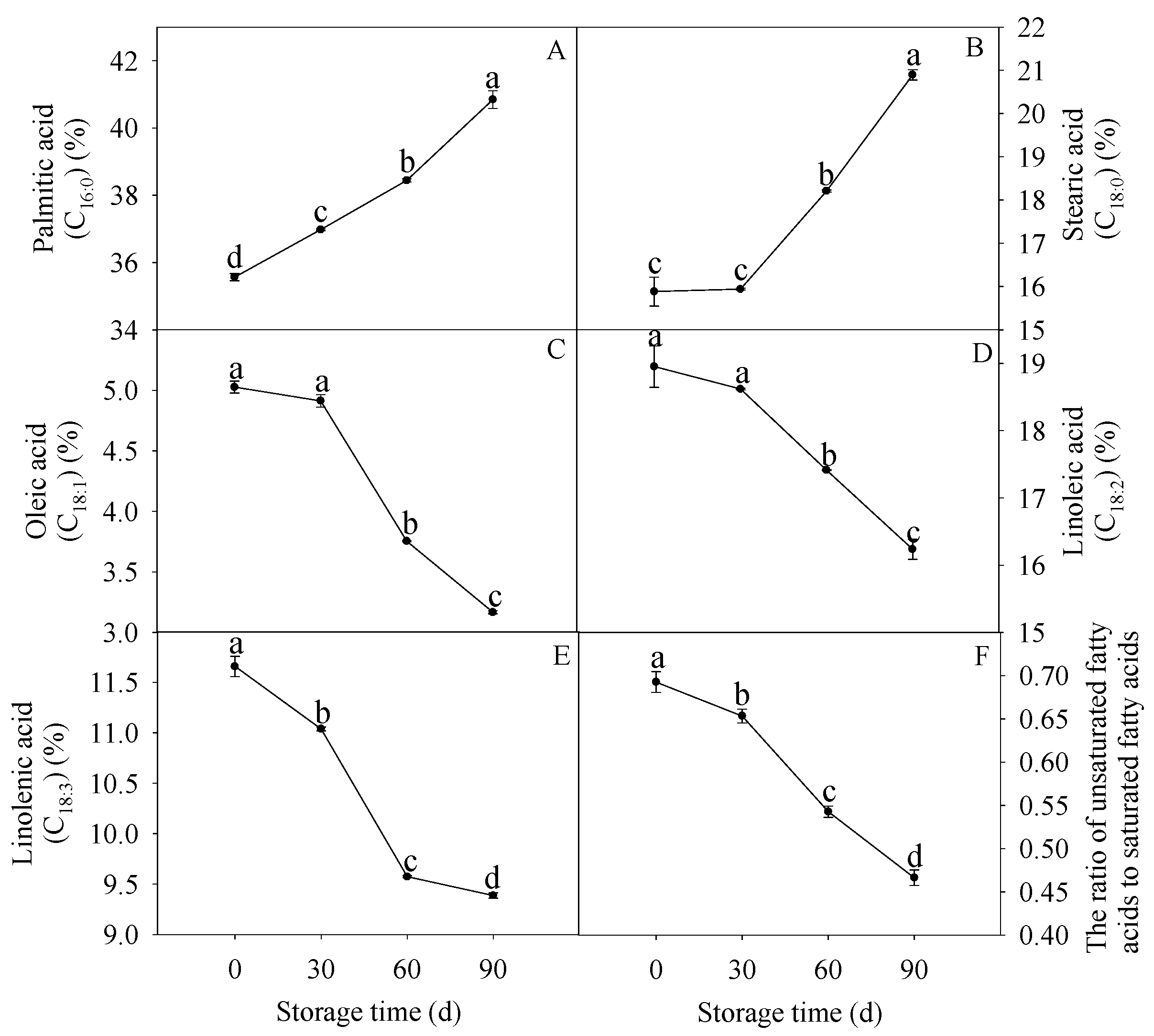 Membranes 10 00269 g005
