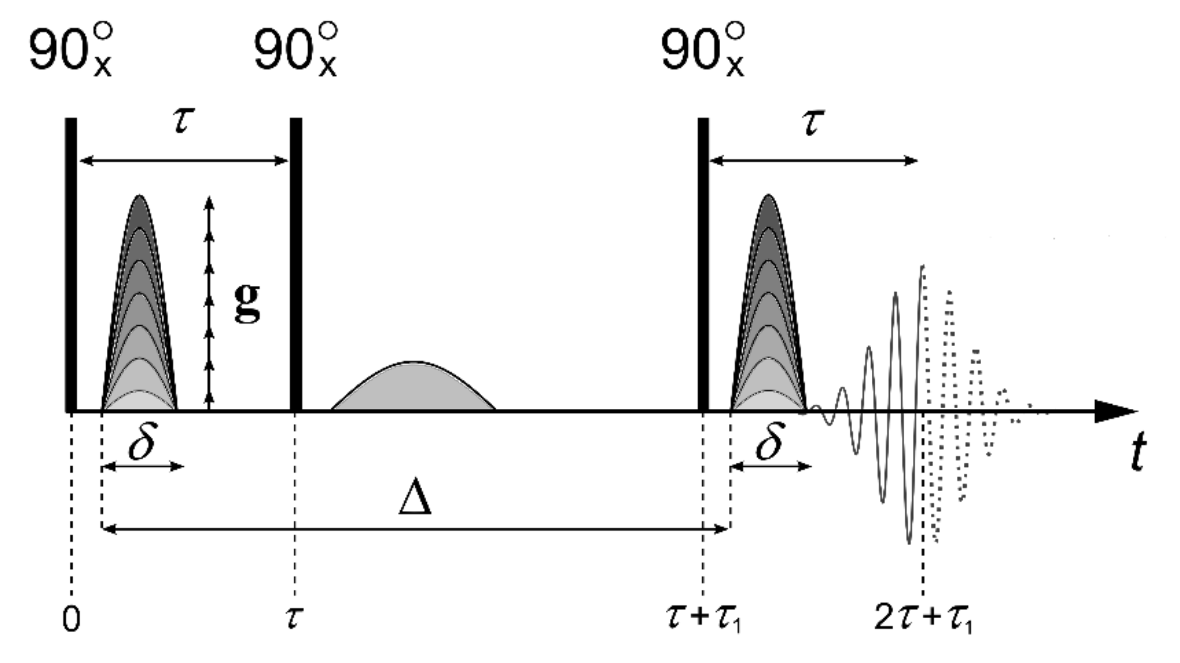 Membranes 10 00272 g001 Membranes 10 00272 g001