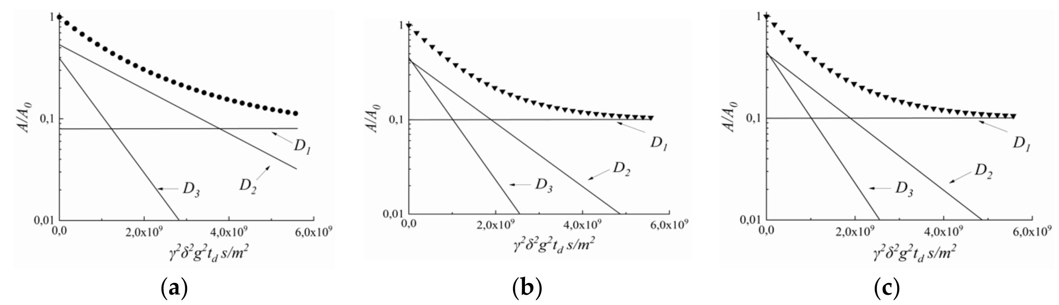 Membranes 10 00272 g002 Membranes 10 00272 g002