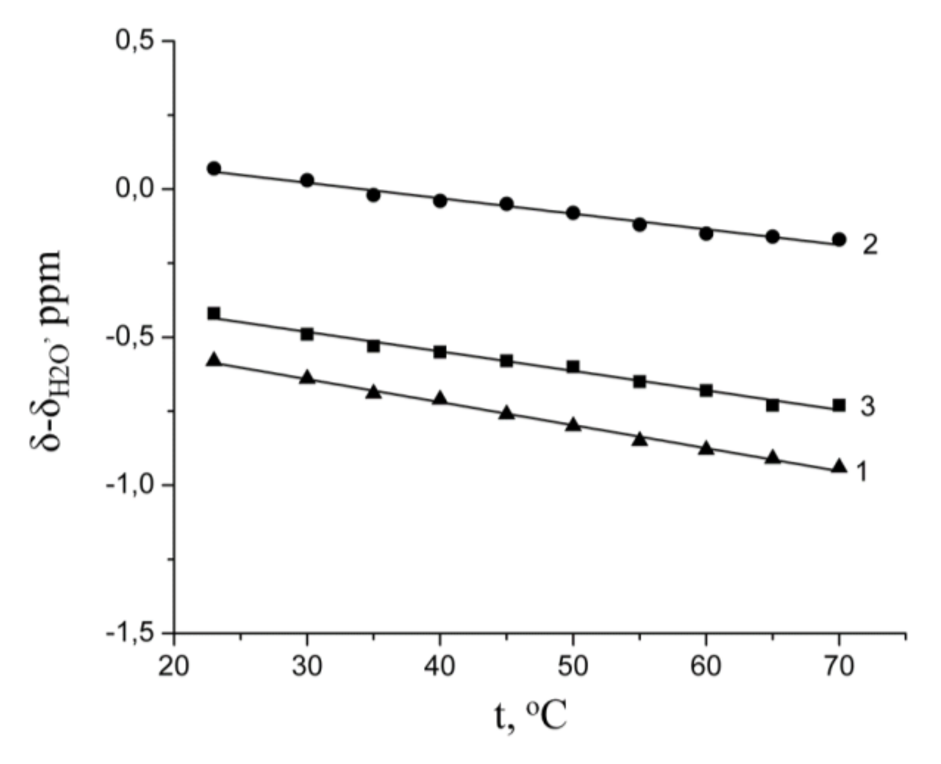 Membranes 10 00272 g003 Membranes 10 00272 g003