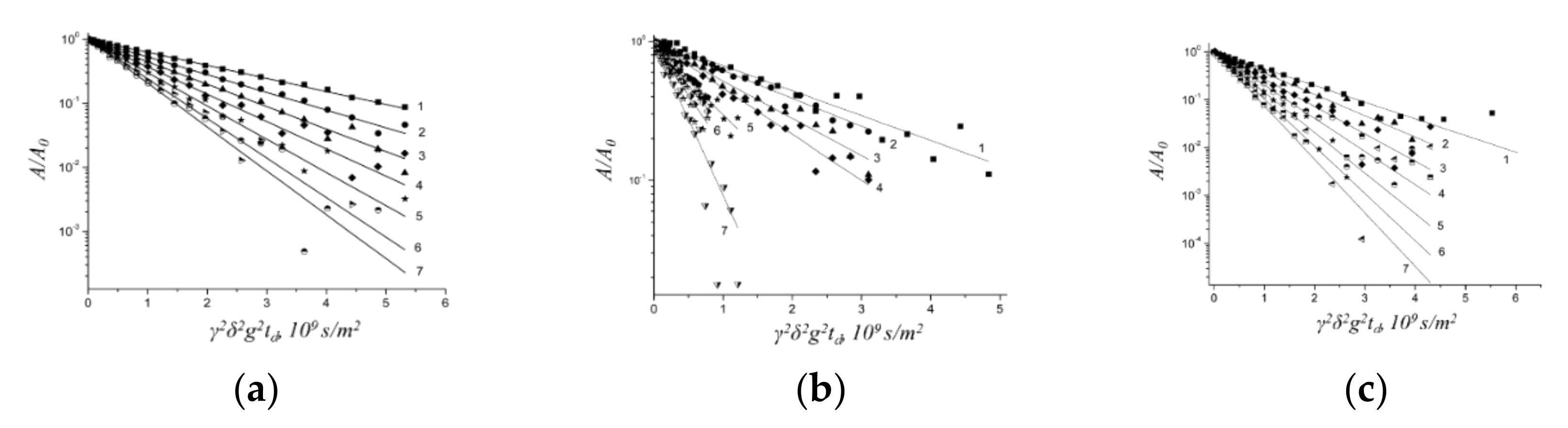 Membranes 10 00272 g005 Membranes 10 00272 g005