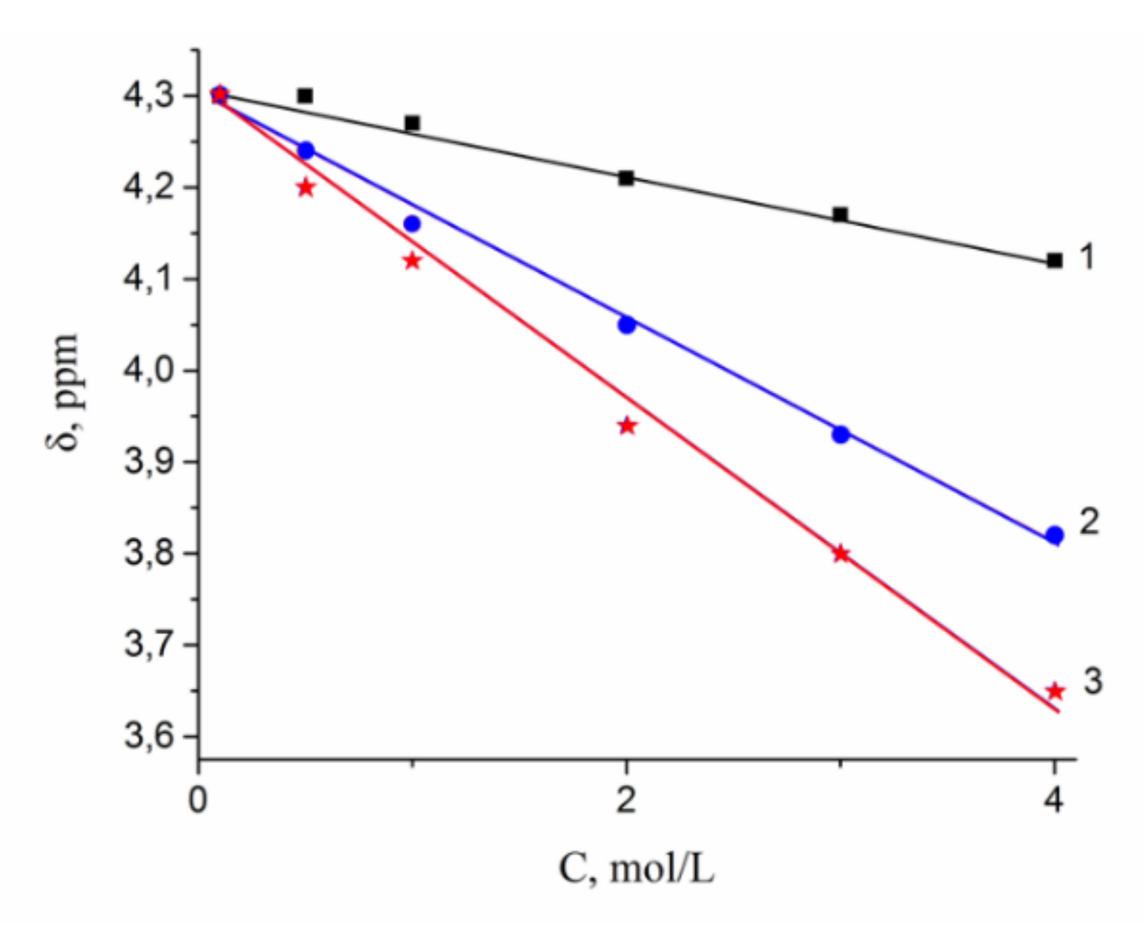 Membranes 10 00272 g008 Membranes 10 00272 g008