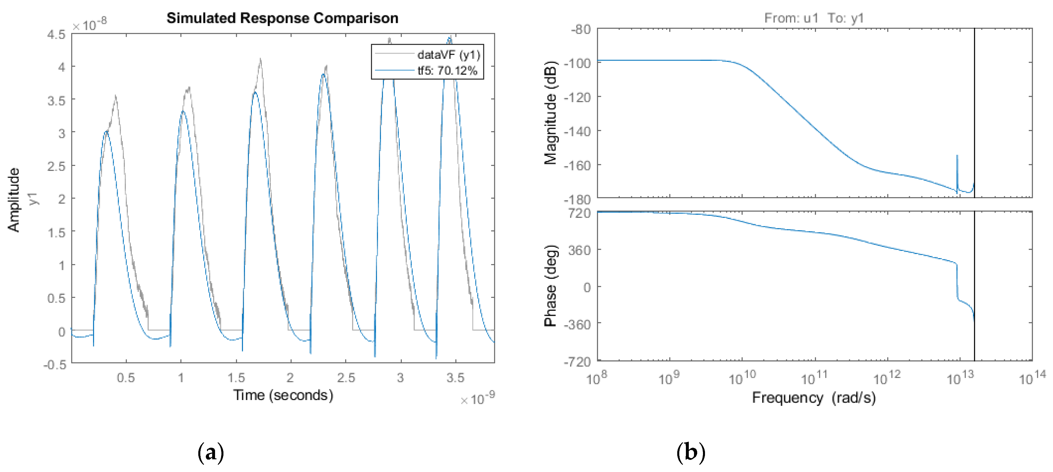 Membranes 10 00283 g010