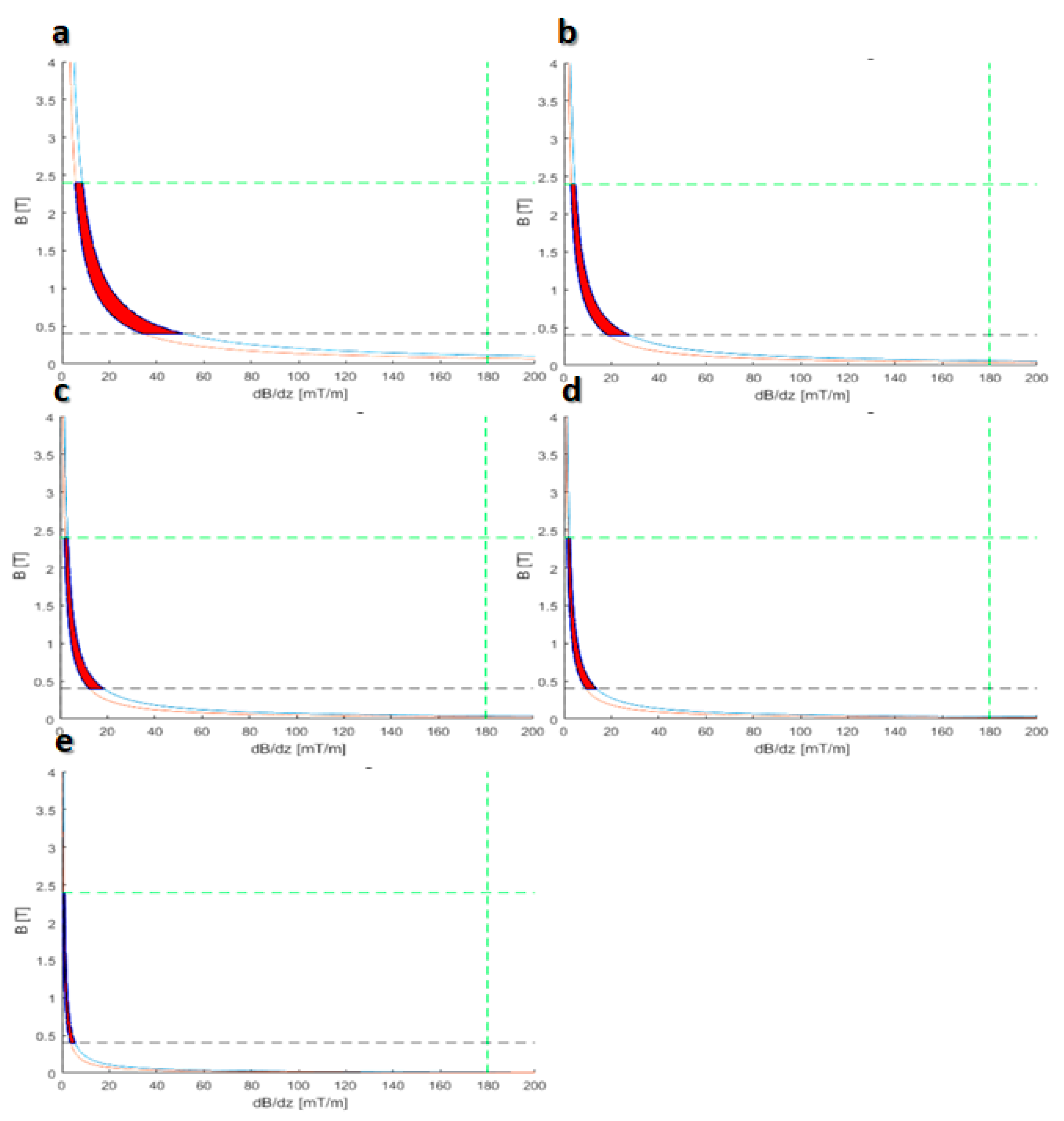 Membranes 10 00283 g011