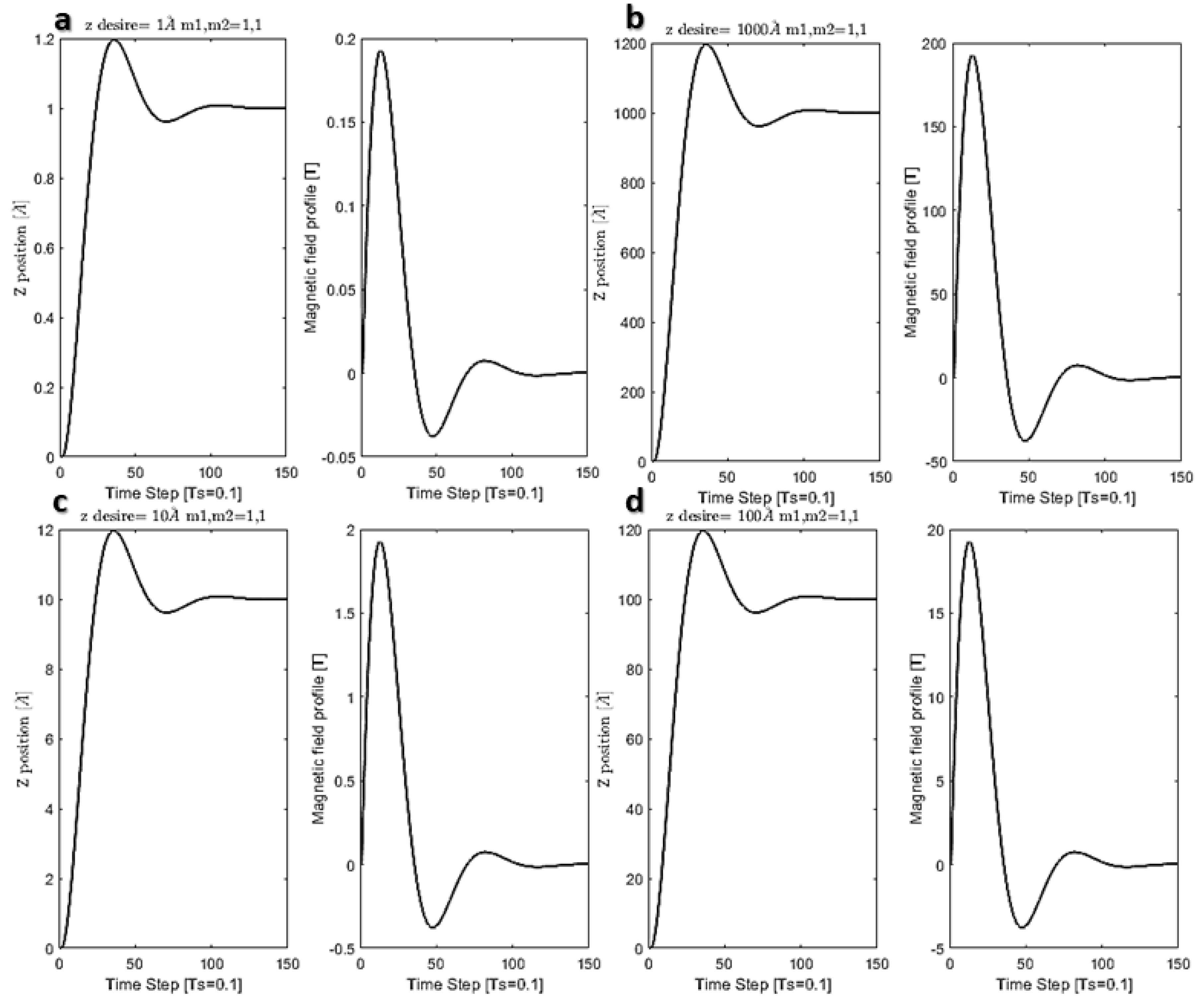 Membranes 10 00283 g012