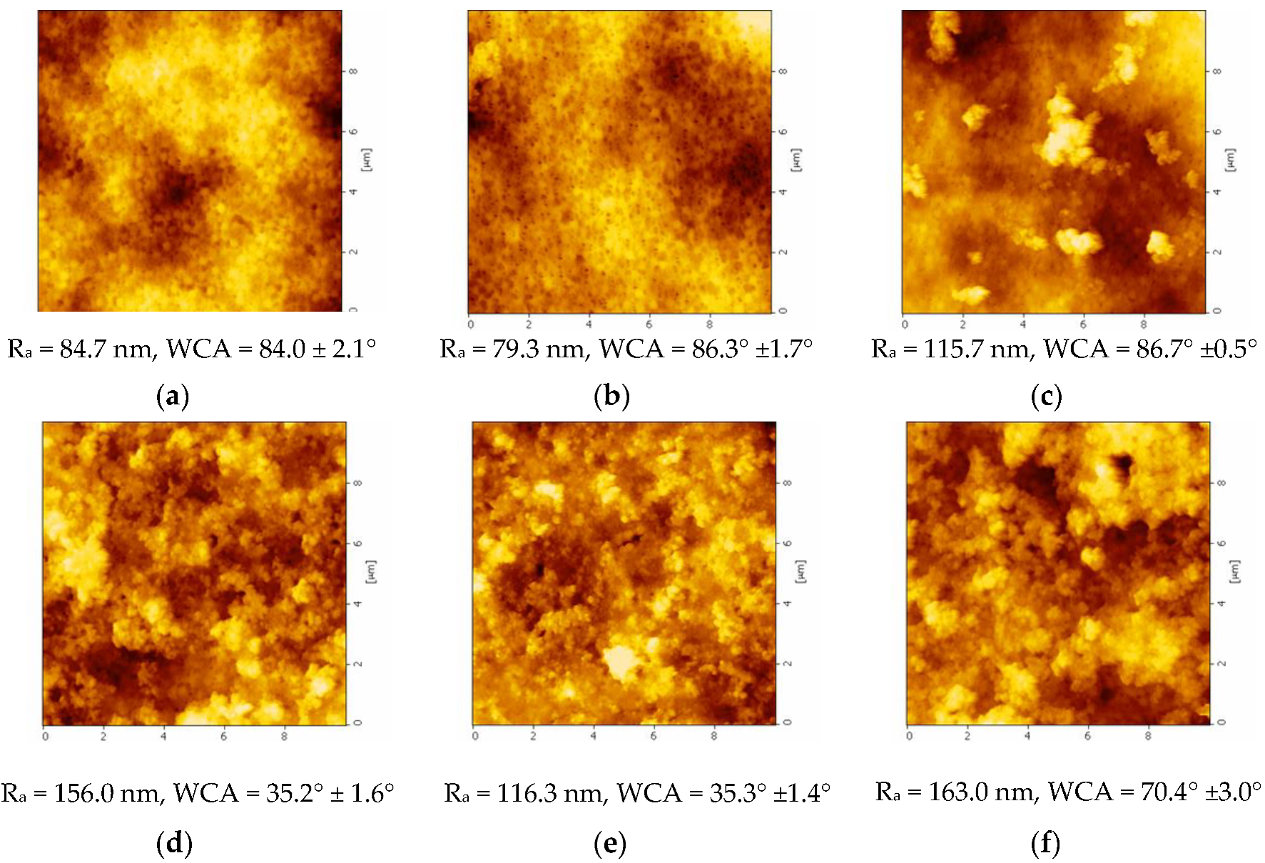 Membranes 10 00289 g005 Membranes 10 00289 g005