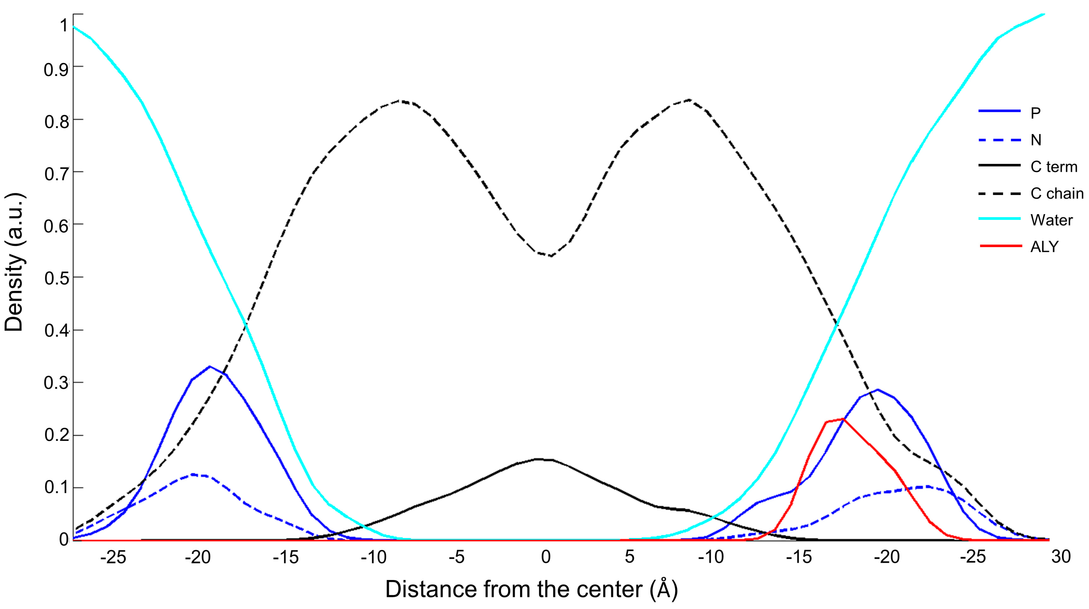 Membranes 10 00294 g001