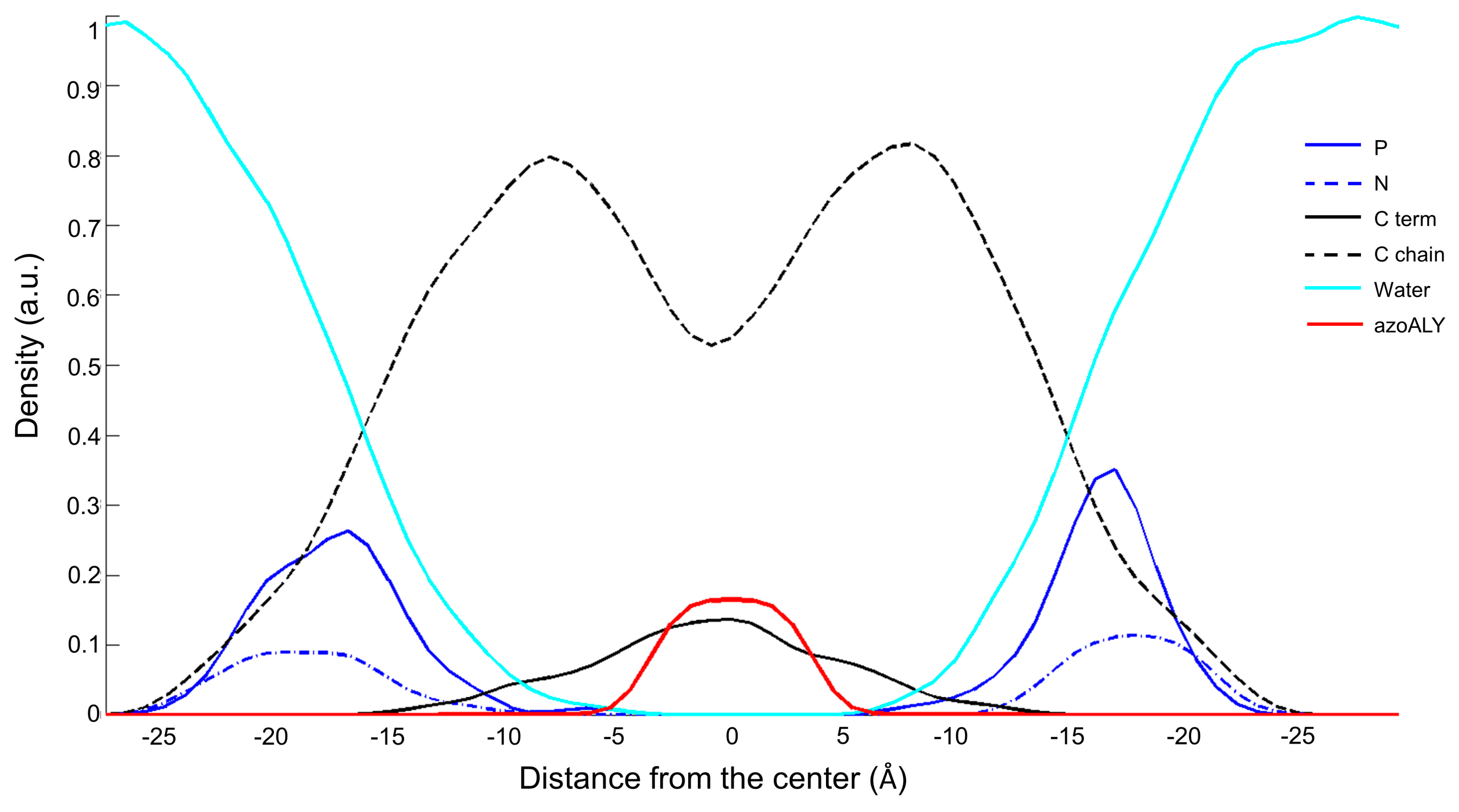 Membranes 10 00294 g002
