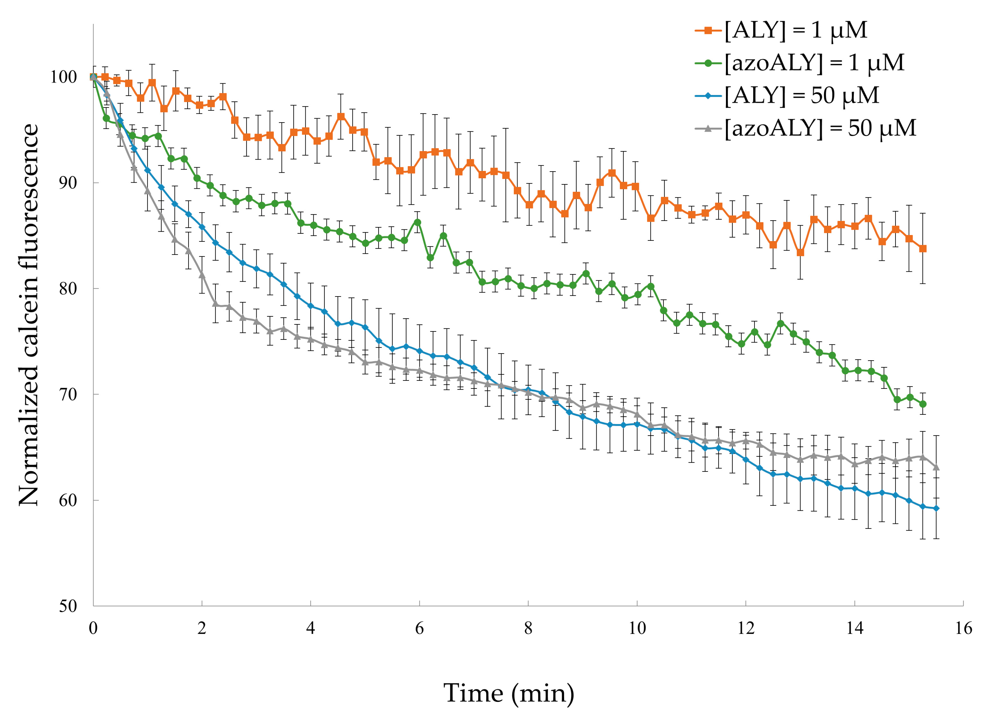 Membranes 10 00294 g005
