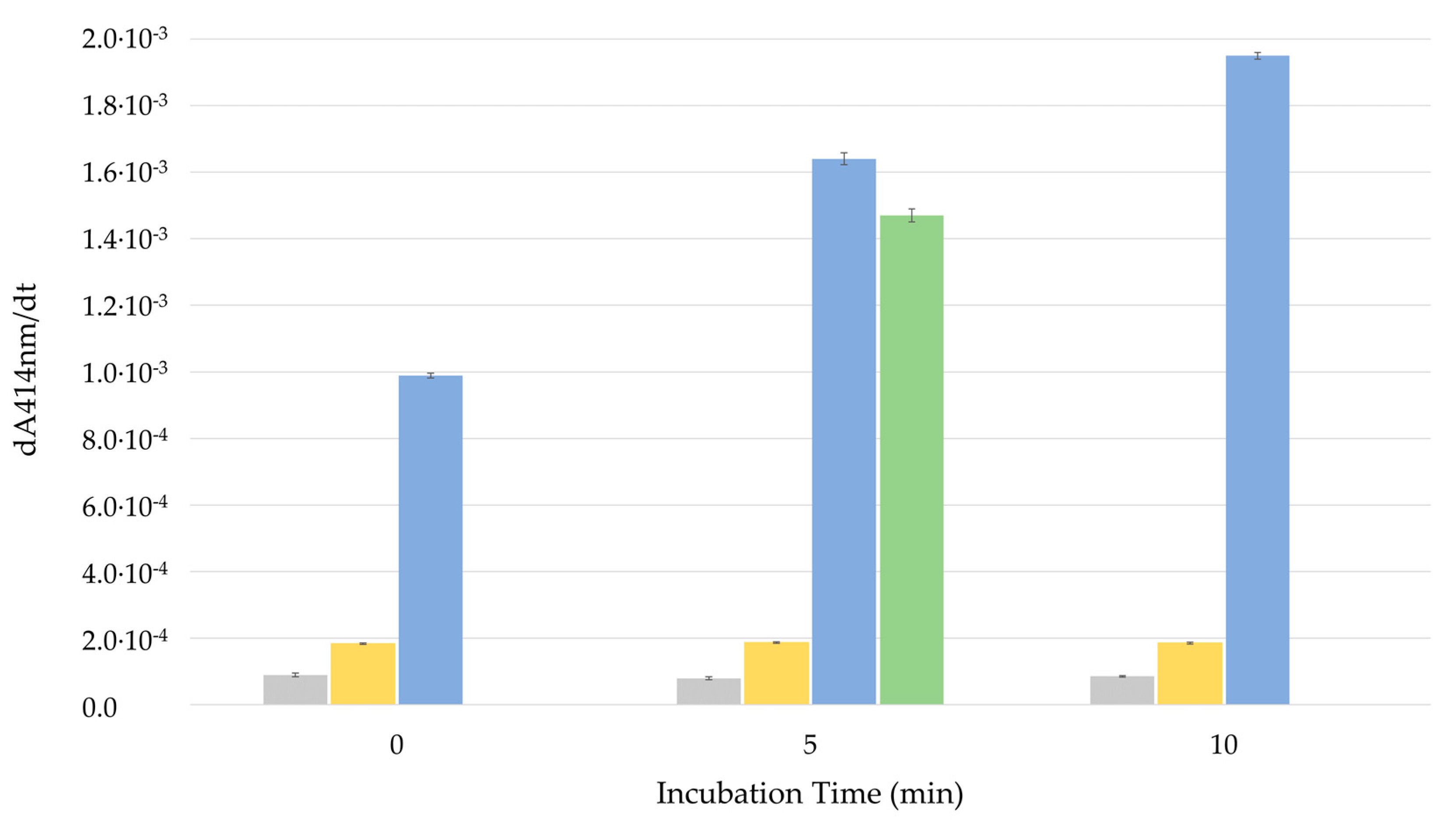 Membranes 10 00294 g007
