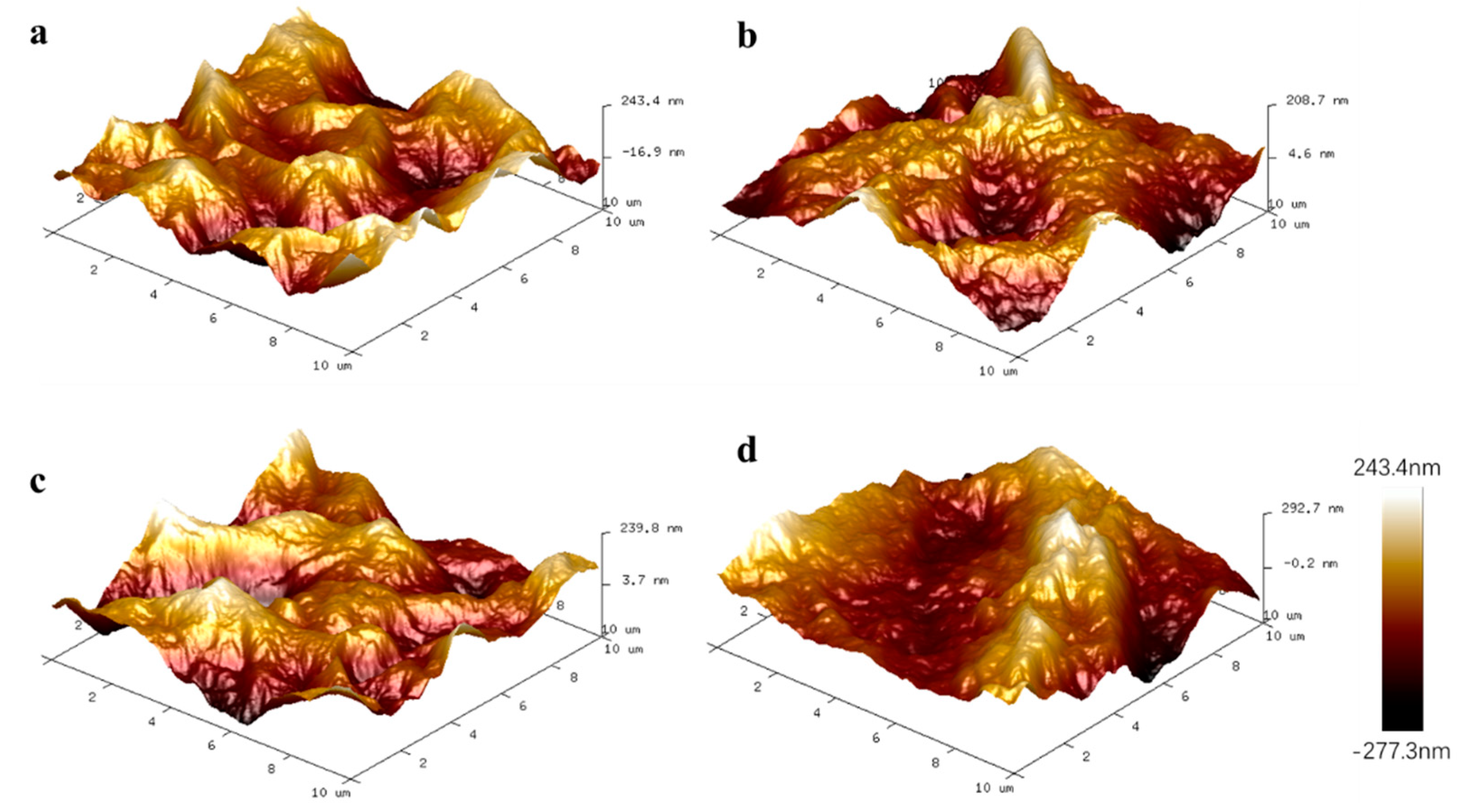 Membranes 10 00296 g005 Membranes 10 00296 g005