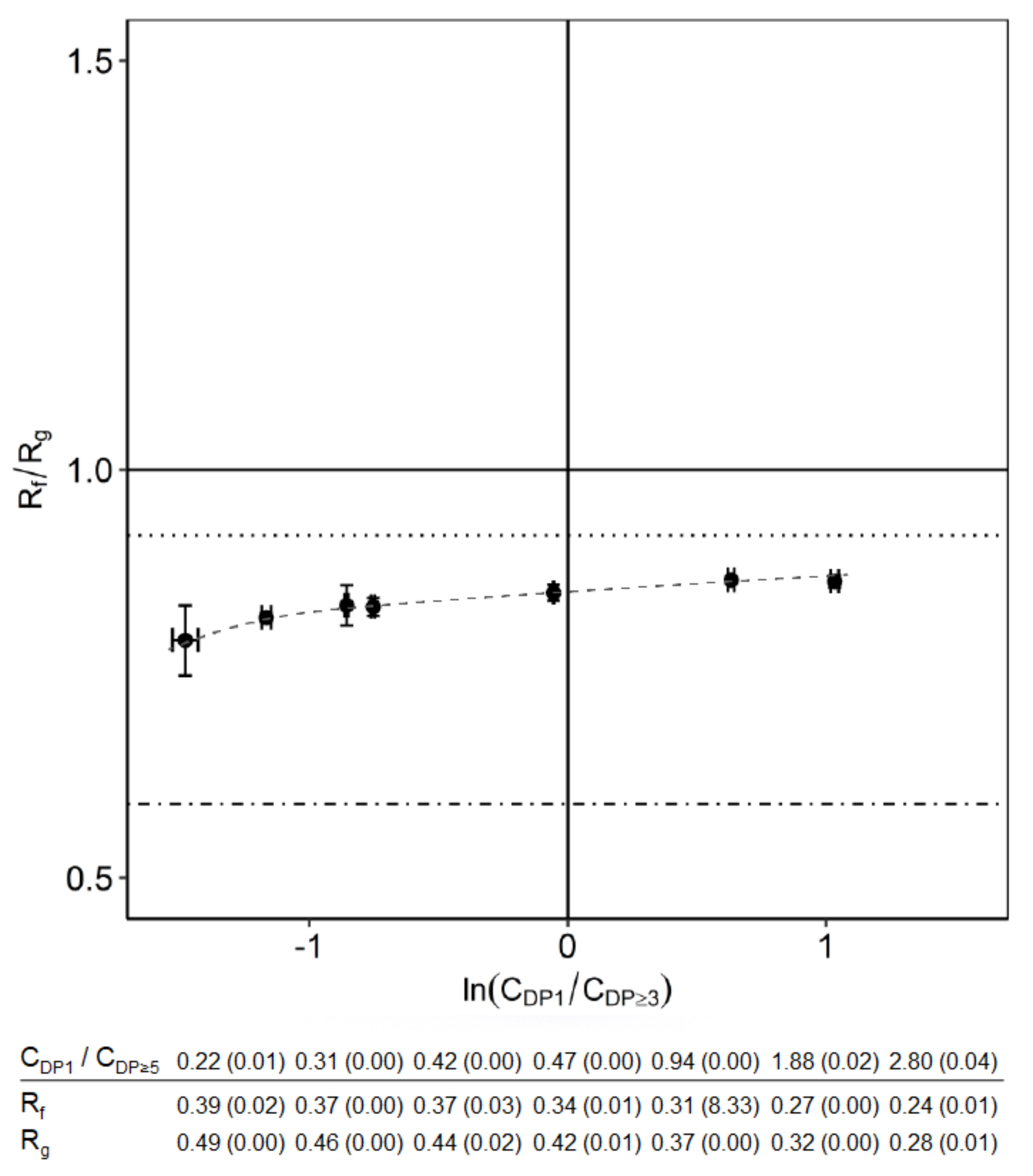 Membranes 10 00298 g002 Membranes 10 00298 g002