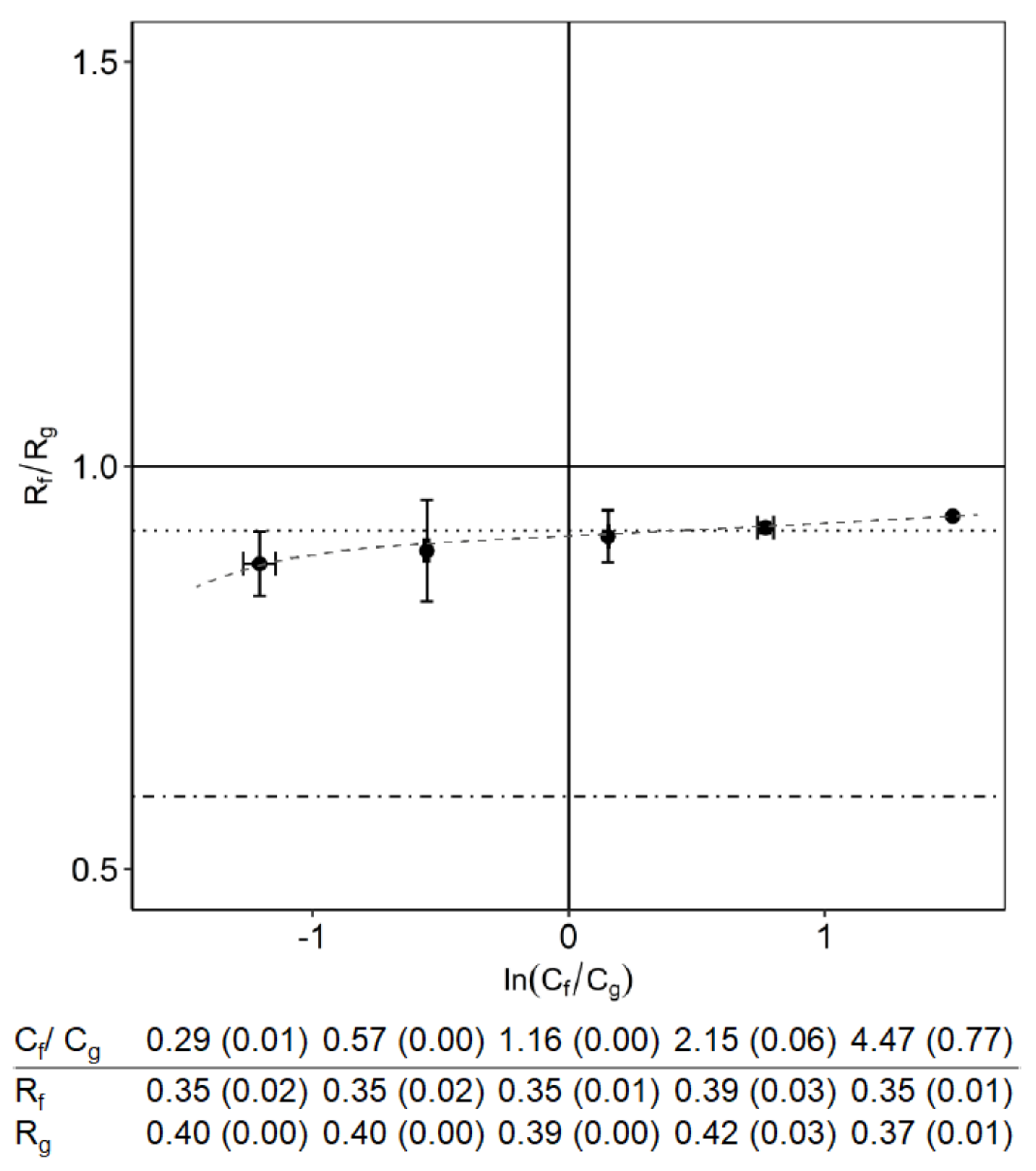 Membranes 10 00298 g004 Membranes 10 00298 g004