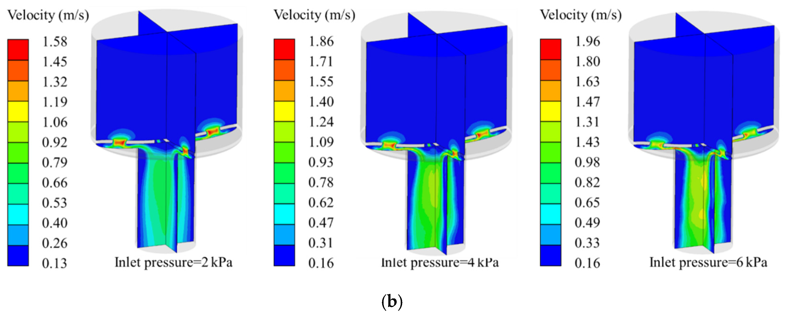 Membranes 10 00300 g006b
