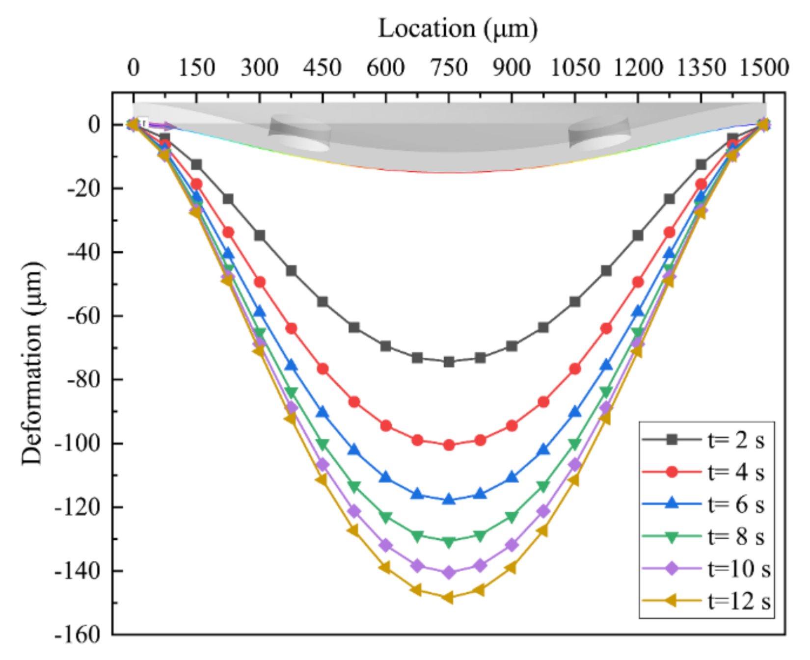 Membranes 10 00300 g011