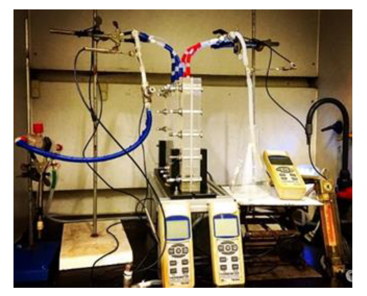 Membranes 10 00302 g006 Membranes 10 00302 g006