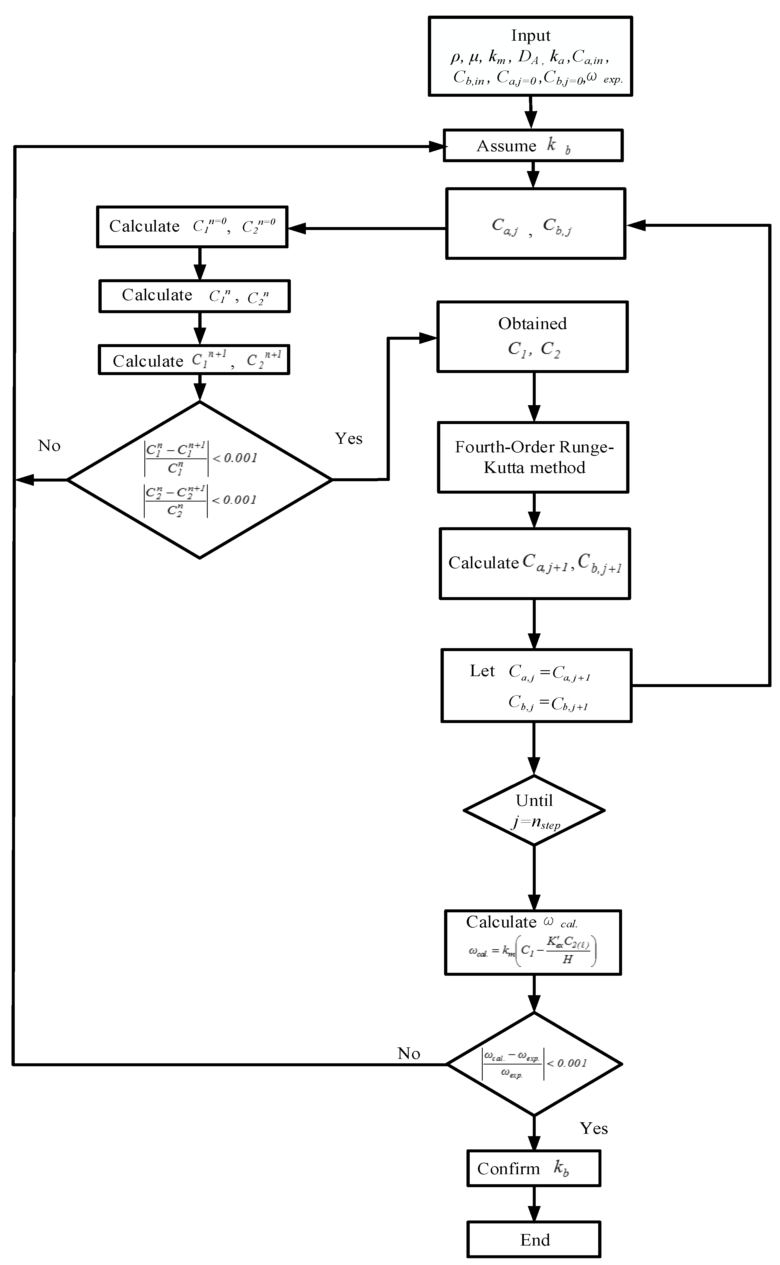 Membranes 10 00302 g007 Membranes 10 00302 g007
