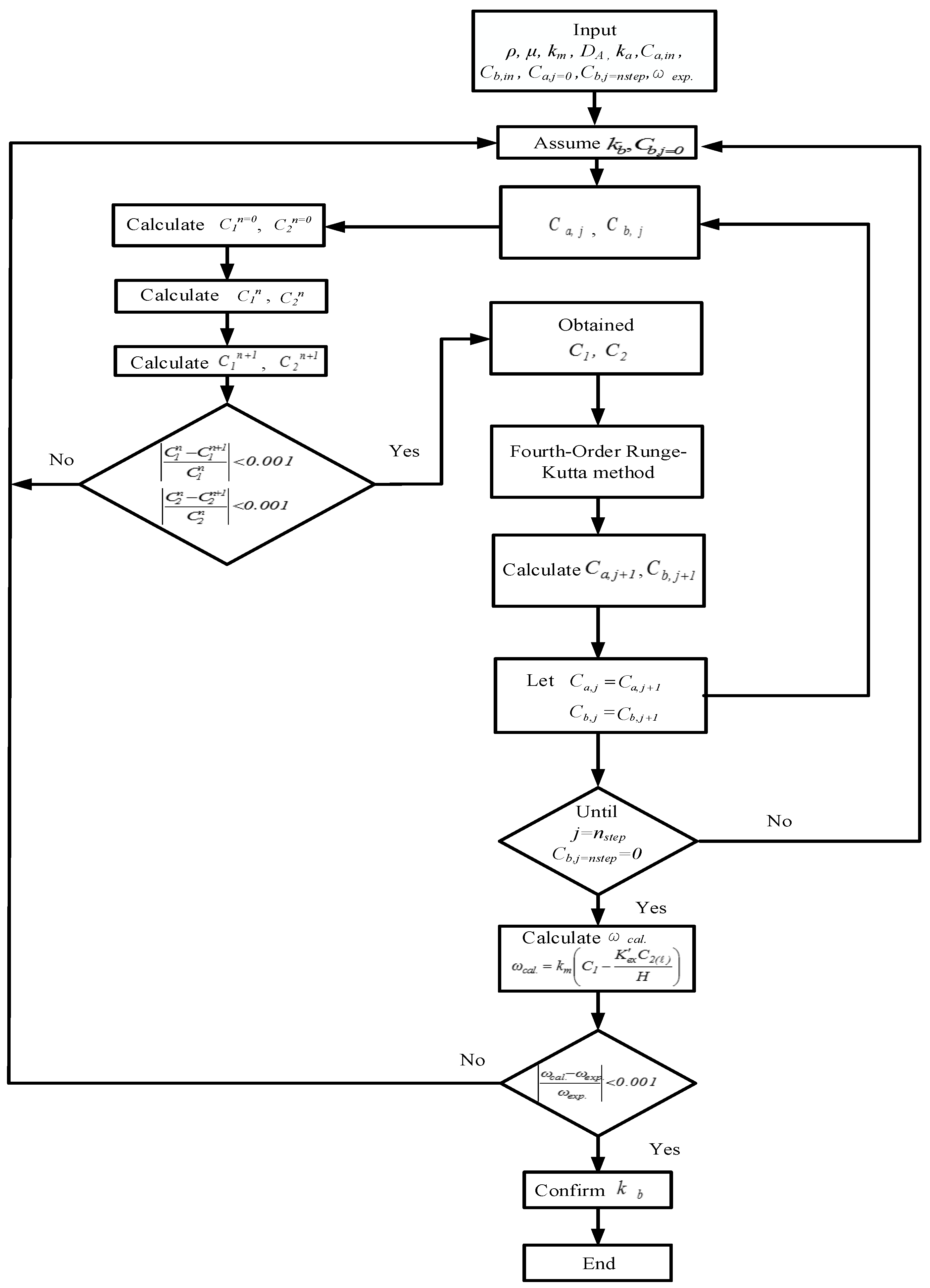 Membranes 10 00302 g008 Membranes 10 00302 g008
