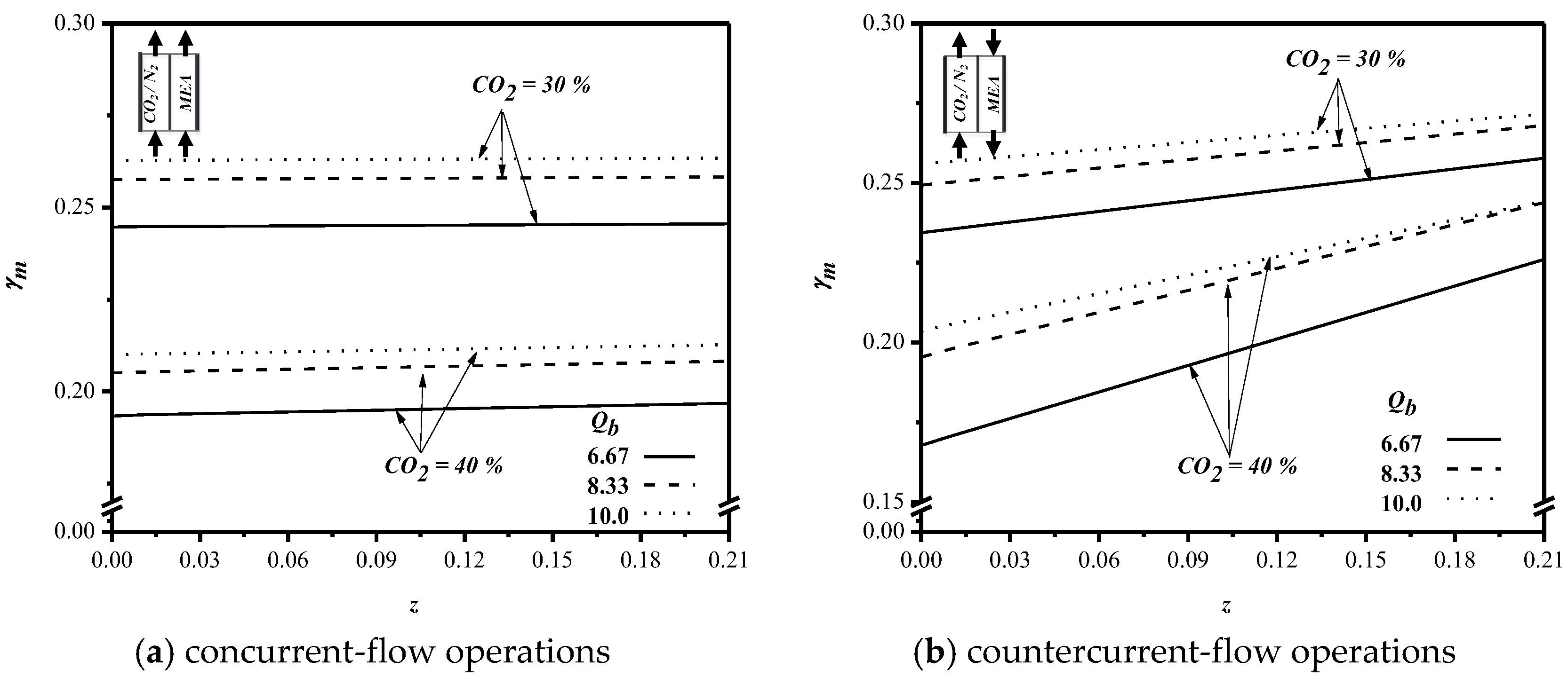 Membranes 10 00302 g010 Membranes 10 00302 g010